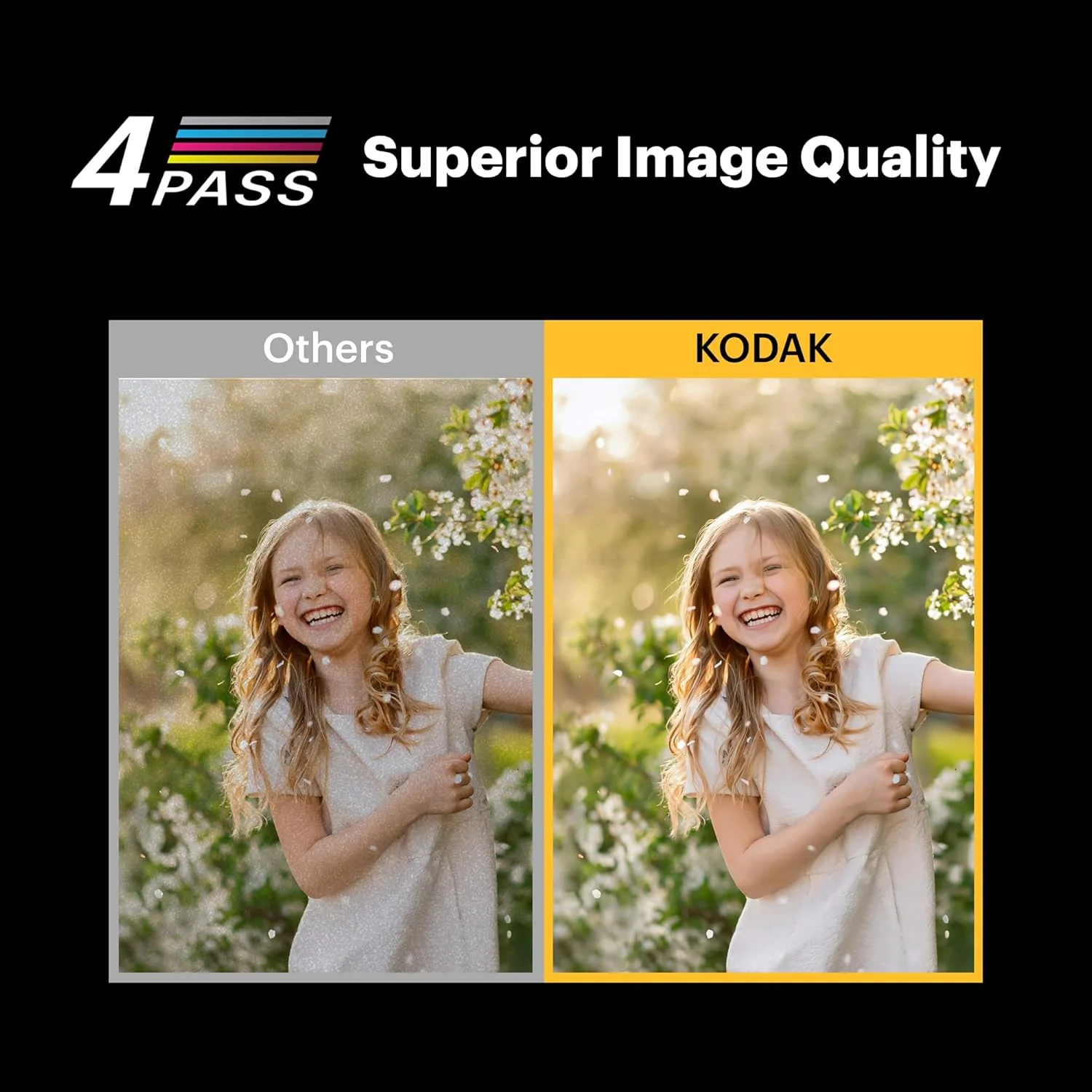 دوربین دیجیتال فوری و چاپگر عکس KODAK Mini Shot 2 Retro 4PASS 2 در 1 (2.1x3.4 اینچ) به همراه 8 شیت اولیه + بسته 30 شیت، سفید دوربین دیجیتال فوری و چاپگر عکس KODAK Mini Shot 2 Retro 4PASS 2 در 1 (2.1x3.4 اینچ) به همراه 8 شیت اولیه + بسته 30 شیت، سفید