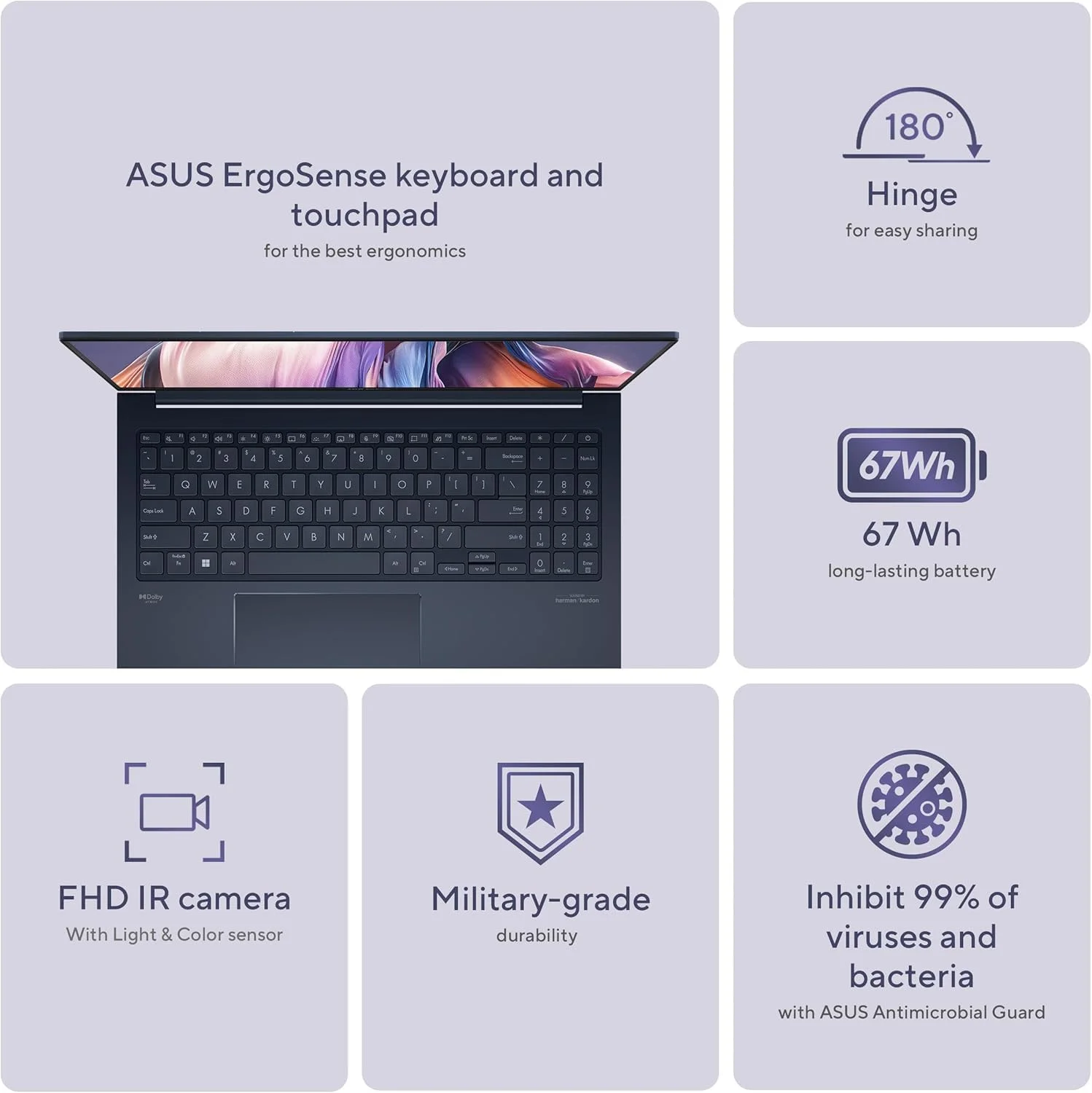 لپ تاپ باریک تجاری ایسوس Zenbook 15، صفحه نمایش 15.6 اینچی FHD 100% sRGB، AMD Ryzen 5 7535U، کیبورد با نور پس زمینه، Wi-Fi 6E، USB C، ویندوز 11 هوم، با پارچه (16 گیگابایت رم LPDDR5 | 1 ترابایت SSD)