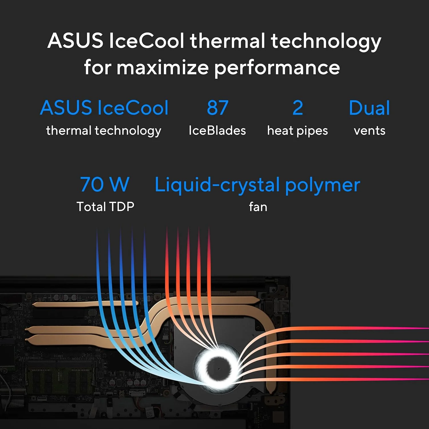 لپ تاپ ASUS Vivobook 16X مدل 2023، صفحه نمایش 16 اینچی WUXGA، پردازنده Intel Core i9-13900H، کارت گرافیک NVIDIA Geforce RTX 4050، رم 16 گیگابایتی، حافظه SSD 1 ترابایتی، ویندوز 11 هوم، مشکی Indie، K3605VU-AS96