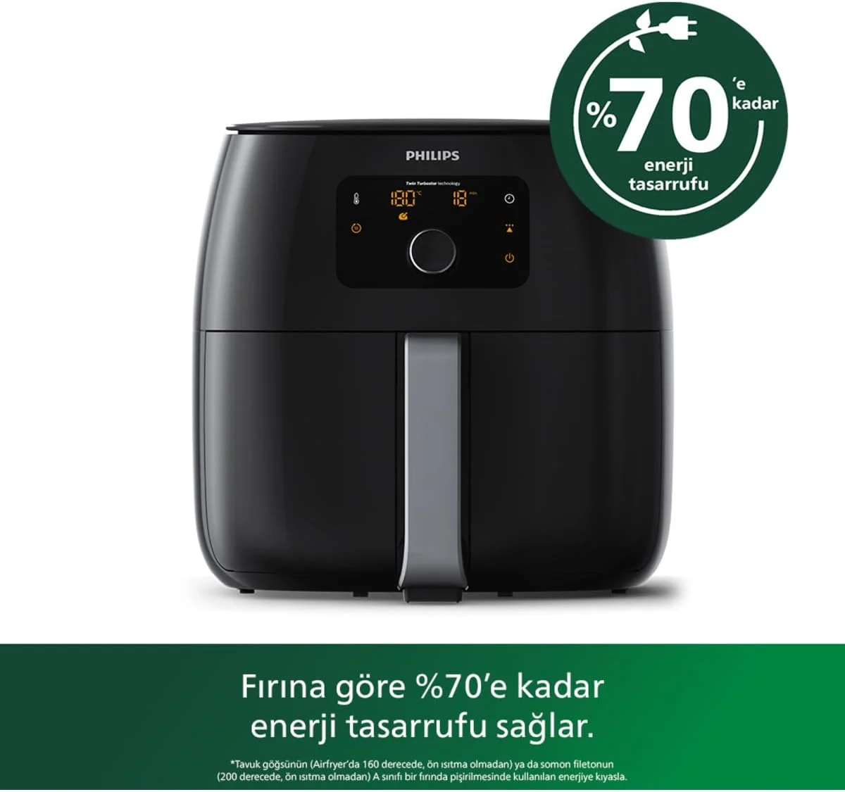 سرخ کن بدون روغن فیلیپس مدل HD9650/90 Airfryer XXL سرخ کن بدون روغن فیلیپس مدل HD9650/90 Airfryer XXL