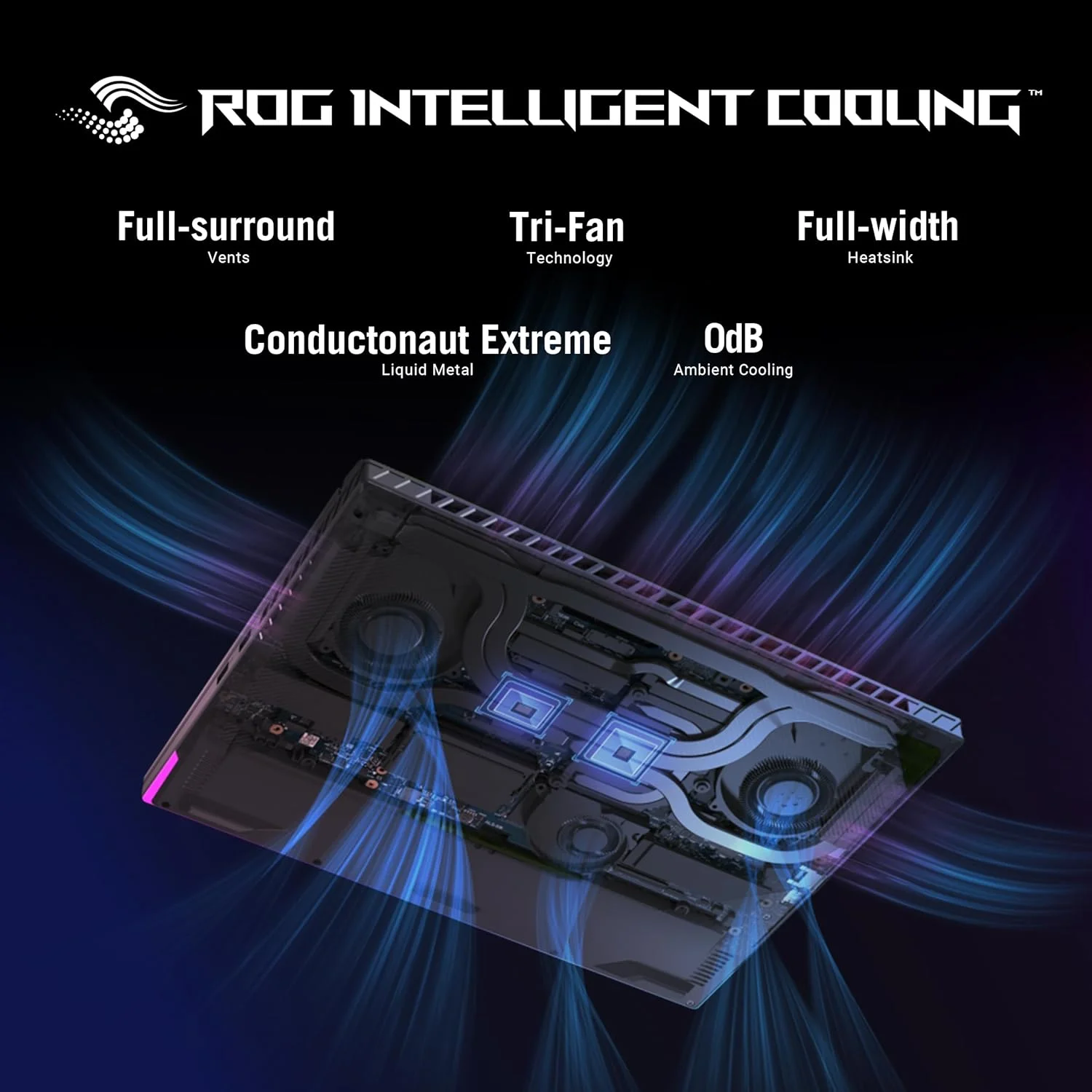 لپ تاپ گیمینگ ایسوس ROG Strix G16، صفحه نمایش 16 اینچی 240 هرتز QHD IPS، پردازنده Core i9-14900HX، رم 64 گیگابایتی DDR5، اس اس دی 4 ترابایتی، کارت گرافیک NVIDIA GeForce RTX 4060، وای فای 6E، کیبورد انگلیسی آمریکایی، ویندوز 11 هوم
