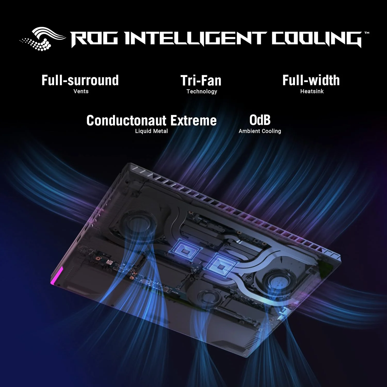 لپ تاپ گیمینگ ایسوس ROG Strix G16، نمایشگر 16 اینچی 165 هرتز FHD IPS، پردازنده Intel Core i7-13650HX، رم 16 گیگابایتی DDR5، حافظه SSD 1 ترابایتی، کارت گرافیک NVIDIA GeForce RTX 4060، Wi-Fi 6E، کیبورد انگلیسی، ویندوز 11 هوم لپ تاپ گیمینگ ایسوس ROG Strix G16، نمایشگر 16 اینچی 165 هرتز FHD IPS، پردازنده Intel Core i7-13650HX، رم 16 گیگابایتی DDR5، حافظه SSD 1 ترابایتی، کارت گرافیک NVIDIA GeForce RTX 4060، Wi-Fi 6E، کیبورد انگلیسی، ویندوز 11 هوم