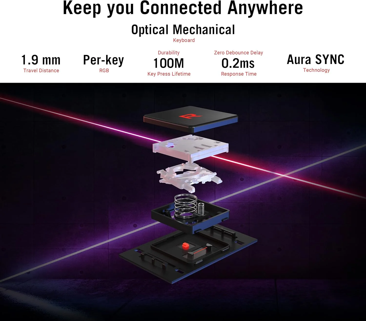 لپ تاپ گیمینگ ایسوس ROG Strix Scar 17، صفحه نمایش 17.3 اینچی 360 هرتز FHD IPS، پردازنده AMD Ryzen 9 5900HX، رم 64 گیگابایتی DDR4، حافظه SSD 1 ترابایتی، کارت گرافیک NVIDIA GeForce RTX 3080، کیبورد اپتی-مکانیکال RGB با نورپردازی مجزا برای هر کلید، ویندوز 10 پرو لپ تاپ گیمینگ ایسوس ROG Strix Scar 17، صفحه نمایش 17.3 اینچی 360 هرتز FHD IPS، پردازنده AMD Ryzen 9 5900HX، رم 64 گیگابایتی DDR4، حافظه SSD 1 ترابایتی، کارت گرافیک NVIDIA GeForce RTX 3080، کیبورد اپتی-مکانیکال RGB با نورپردازی مجزا برای هر کلید، ویندوز 10 پرو