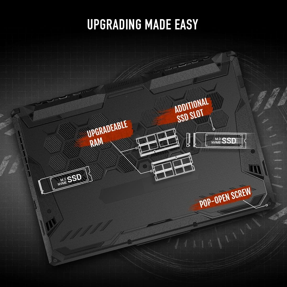 لپ تاپ گیمینگ ایسوس TUF Gaming A15 FA506NCR-HN007W، AMD Ryzen™ 7 7435HS، NVIDIA® GeForce RTX™ 3050، حافظه گرافیکی 4 گیگابایت، 8 گیگابایت، 512 گیگابایت، 15.6 اینچ، ویندوز هوم، کیبورد انگلیسی-عربی، مشکی گرافیت، دوشاخه برق 2 پین