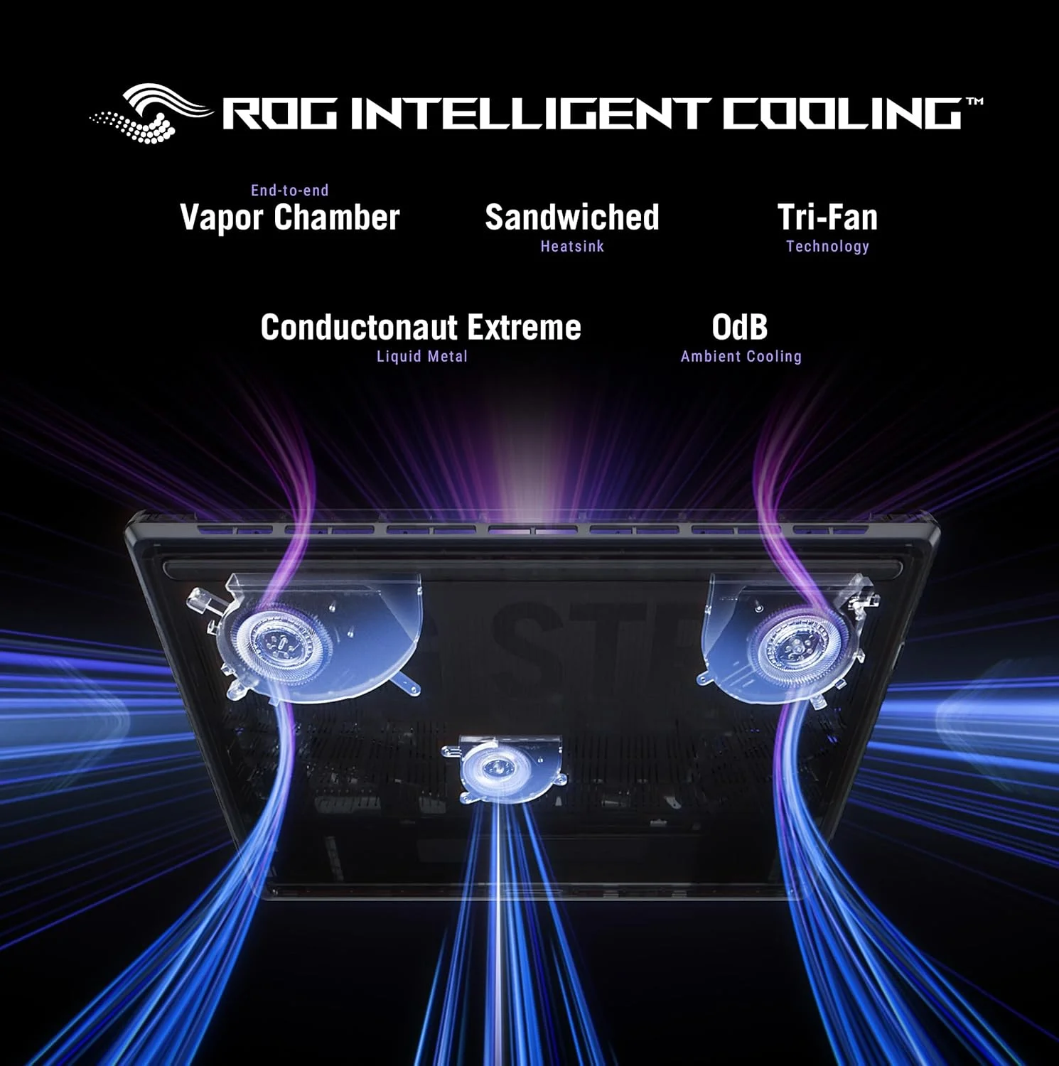 لپ تاپ گیمینگ ایسوس ROG Strix SCAR 18 | پردازنده Intel Core Ultra 9 275HX | کارت گرافیک NVIDIA RTX 5070Ti 12GB | رم 64GB | حافظه SSD 2TB | صفحه نمایش 18 اینچی 2.5k 240Hz | ویندوز 11 [G835LR-SA040W]