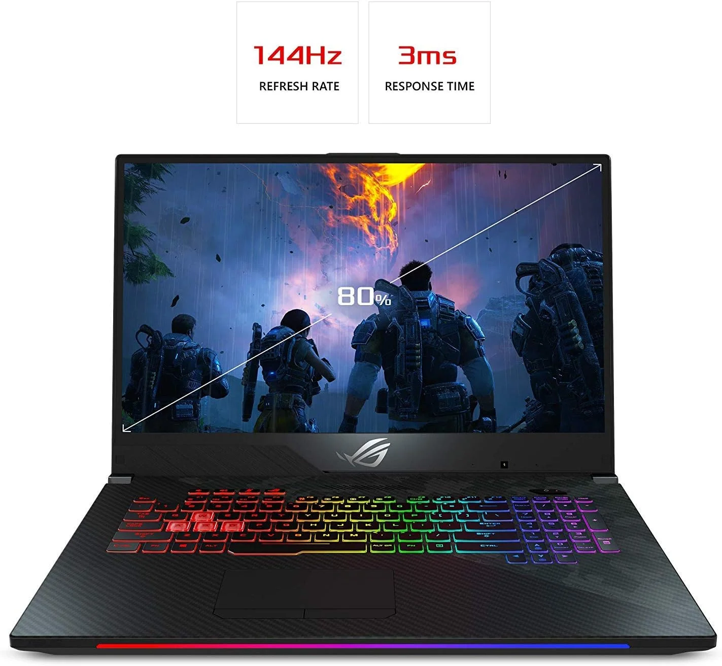 لپ تاپ گیمینگ جدید ASUS ROG Strix Scar II با صفحه نمایش 17.3 اینچی FHD 144Hz IPS | پردازنده 6 هسته ای Intel i7-8750H تا 3.9 گیگاهرتز | 16 گیگابایت رم | 512 گیگابایت SSD + 1 ترابایت HDD | کارت گرافیک NVIDIA GeForce GTX 1060 6GB | کیبورد با نور پس زمینه | ویندوز 10 لپ تاپ گیمینگ جدید ASUS ROG Strix Scar II با صفحه نمایش 17.3 اینچی FHD 144Hz IPS | پردازنده 6 هسته ای Intel i7-8750H تا 3.9 گیگاهرتز | 16 گیگابایت رم | 512 گیگابایت SSD + 1 ترابایت HDD | کارت گرافیک NVIDIA GeForce GTX 1060 6GB | کیبورد با نور پس زمینه | ویندوز 10