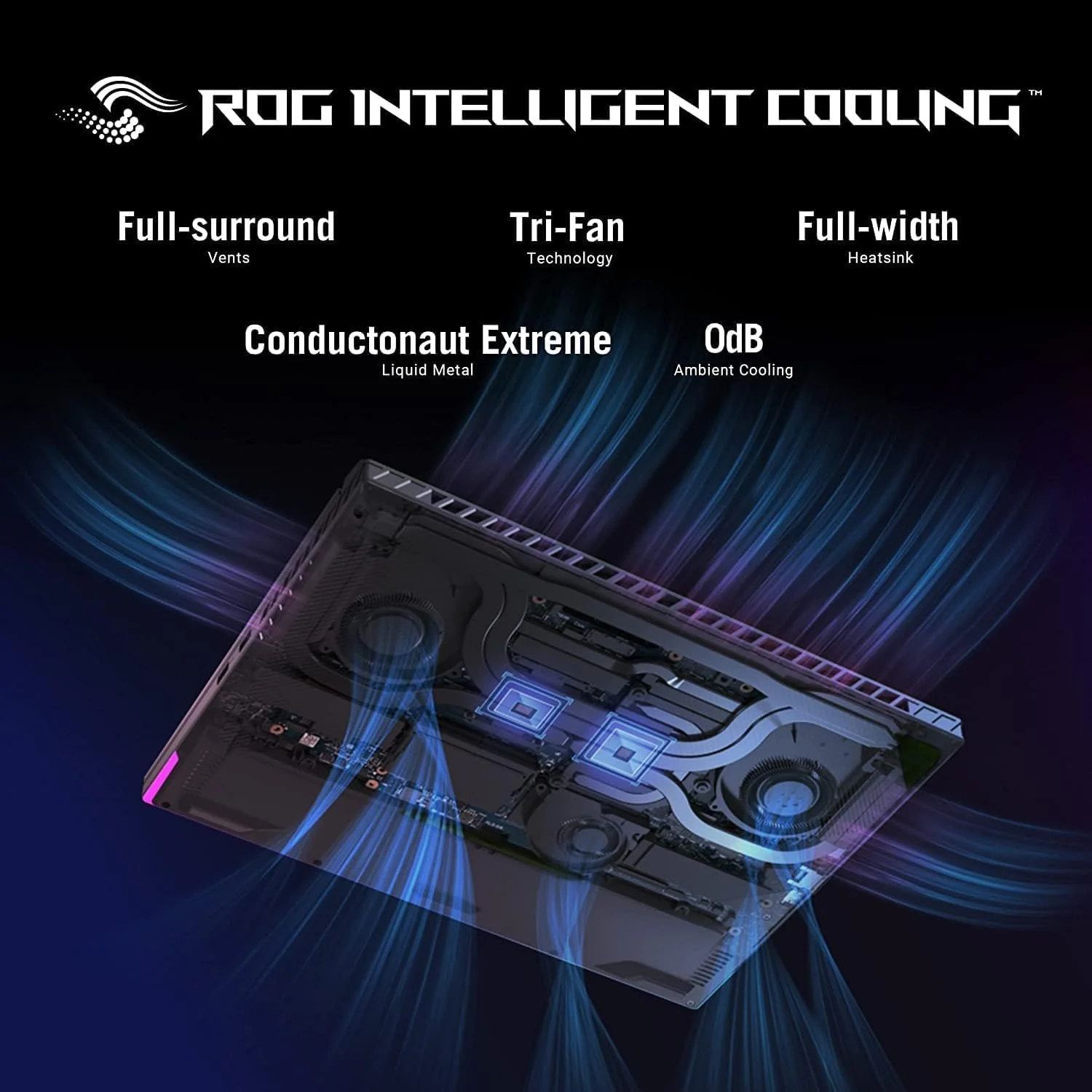 لپ تاپ گیمینگ ایسوس ROG Strix G16 مدل 2023 با صفحه نمایش 16.1 اینچی FHD+ 165Hz، پردازنده Core i7-13650HX، رم 32 گیگابایت، حافظه 1 ترابایت SSD، کارت گرافیک NVIDIA® GeForce RTX™ 4060 8GB، نور پس زمینه RGB انگلیسی، ویندوز 11 خاکستری، رم 32 گیگابایت | 1 ترابایت SSD (ارتقا یافته) لپ تاپ گیمینگ ایسوس ROG Strix G16 مدل 2023 با صفحه نمایش 16.1 اینچی FHD+ 165Hz، پردازنده Core i7-13650HX، رم 32 گیگابایت، حافظه 1 ترابایت SSD، کارت گرافیک NVIDIA® GeForce RTX™ 4060 8GB، نور پس زمینه RGB انگلیسی، ویندوز 11 خاکستری، رم 32 گیگابایت | 1 ترابایت SSD (ارتقا یافته)