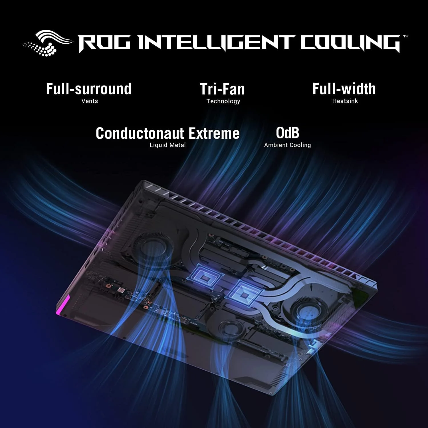 لپ تاپ گیمینگ ایسوس ROG Strix G16 مدل 2023، صفحه نمایش 16.1 اینچی FHD+ 165Hz، پردازنده Core i7-13650HX، رم 16 گیگابایت، حافظه 512 گیگابایت، کارت گرافیک NVIDIA GeForce RTX 4060 8GB، نور پس زمینه RGB، صفحه کلید انگلیسی، ویندوز 11، خاکستری با نقل قول های نئون بازی لپ تاپ گیمینگ ایسوس ROG Strix G16 مدل 2023، صفحه نمایش 16.1 اینچی FHD+ 165Hz، پردازنده Core i7-13650HX، رم 16 گیگابایت، حافظه 512 گیگابایت، کارت گرافیک NVIDIA GeForce RTX 4060 8GB، نور پس زمینه RGB، صفحه کلید انگلیسی، ویندوز 11، خاکستری با نقل قول های نئون بازی