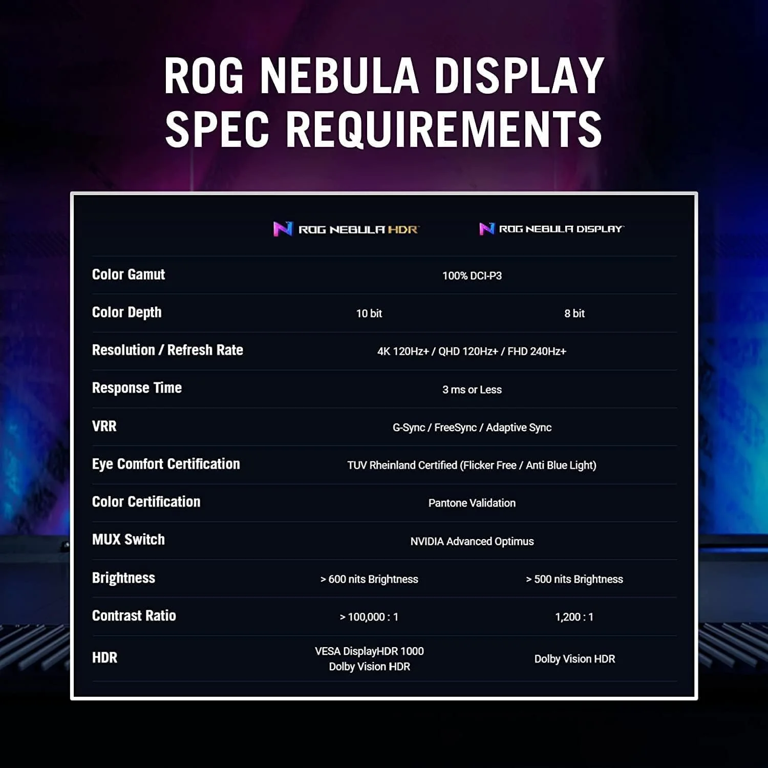 لپ تاپ گیمینگ ایسوس ROG Strix G16 مدل 2023 با صفحه نمایش 16.1 اینچی FHD+ 165Hz، پردازنده Core i7-13650HX، رم 32 گیگابایت، حافظه 1 ترابایت SSD، کارت گرافیک NVIDIA® GeForce RTX™ 4060 8GB، نور پس زمینه RGB انگلیسی، ویندوز 11 خاکستری، رم 32 گیگابایت | 1 ترابایت SSD (ارتقا یافته) لپ تاپ گیمینگ ایسوس ROG Strix G16 مدل 2023 با صفحه نمایش 16.1 اینچی FHD+ 165Hz، پردازنده Core i7-13650HX، رم 32 گیگابایت، حافظه 1 ترابایت SSD، کارت گرافیک NVIDIA® GeForce RTX™ 4060 8GB، نور پس زمینه RGB انگلیسی، ویندوز 11 خاکستری، رم 32 گیگابایت | 1 ترابایت SSD (ارتقا یافته)