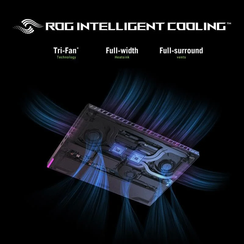 لپ تاپ گیمینگ 18 اینچی ASUS ROG Strix G18 ROG Nebula Display 2.5K 240Hz 3ms با پردازنده AMD Ryzen 9 8940HX، رم 16 گیگابایتی، حافظه SSD 1 ترابایتی و کارت گرافیک NVIDIA GeForce RTX 5070 - خاکستری Eclipse لپ تاپ گیمینگ 18 اینچی ASUS ROG Strix G18 ROG Nebula Display 2.5K 240Hz 3ms با پردازنده AMD Ryzen 9 8940HX، رم 16 گیگابایتی، حافظه SSD 1 ترابایتی و کارت گرافیک NVIDIA GeForce RTX 5070 - خاکستری Eclipse