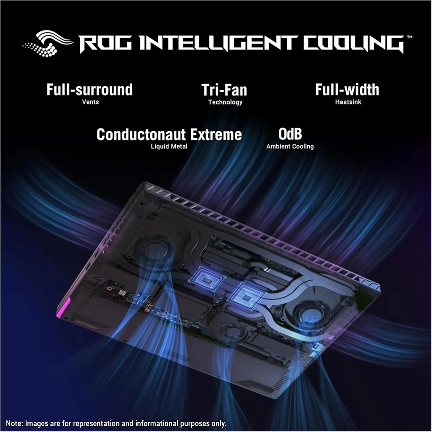 لپ تاپ گیمینگ ایسوس ROG Strix G16، پردازنده Intel i7-13650HX، رم 64 گیگابایتی DDR5، حافظه SSD 2 ترابایتی PCIe، صفحه نمایش 16:10 اینچی WQXGA (2560x1600)، کارت گرافیک Nvidia G-Force RTX 4060، ویندوز 11 هوم لپ تاپ گیمینگ ایسوس ROG Strix G16، پردازنده Intel i7-13650HX، رم 64 گیگابایتی DDR5، حافظه SSD 2 ترابایتی PCIe، صفحه نمایش 16:10 اینچی WQXGA (2560x1600)، کارت گرافیک Nvidia G-Force RTX 4060، ویندوز 11 هوم
