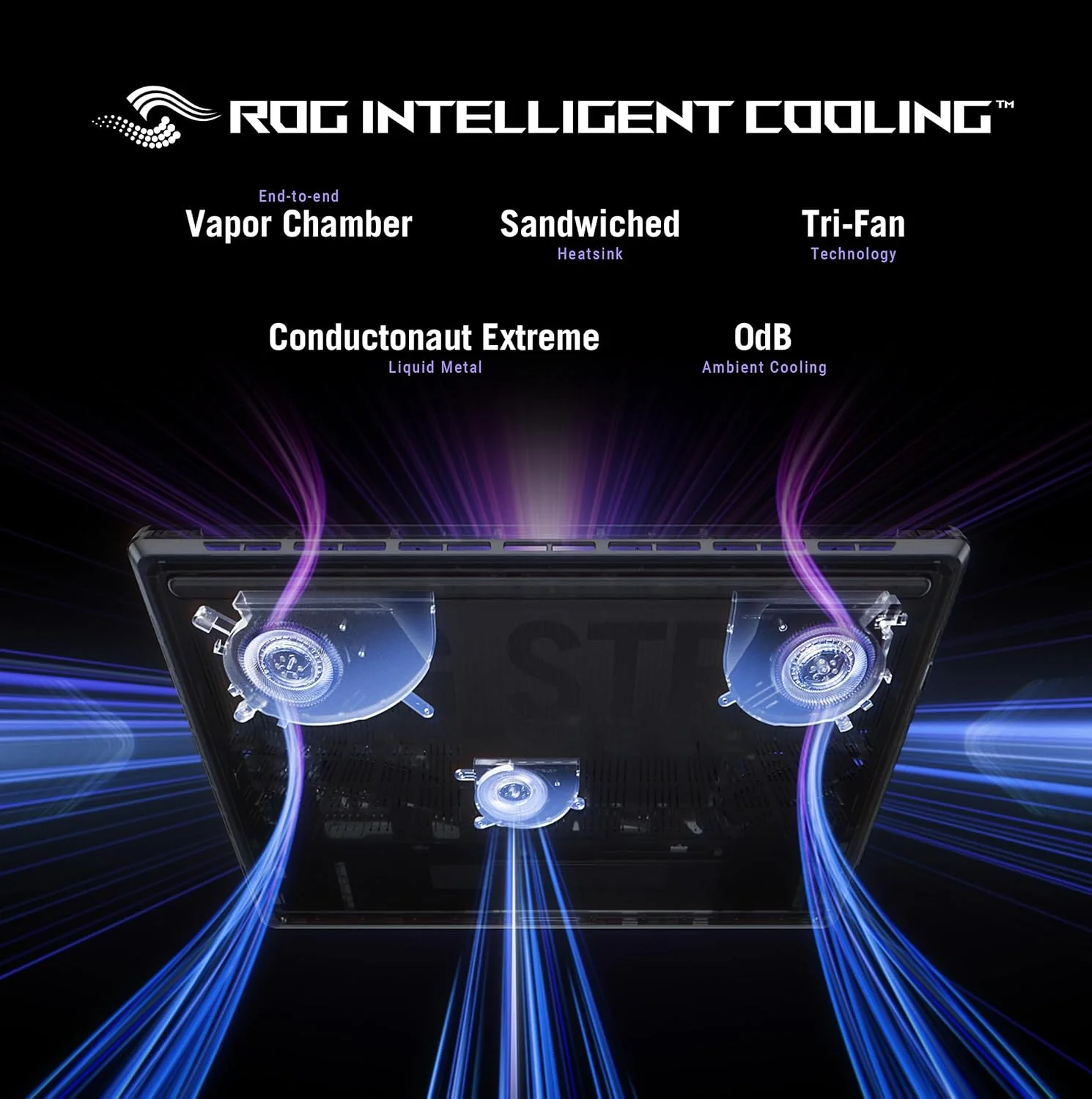 لپ تاپ گیمینگ ایسوس ROG Strix Scar 18 (2025)، نمایشگر 18 اینچی ROG Nebula HDR 16:10 2.5K 240Hz/3ms، کارت گرافیک NVIDIA GeForce RTX 5070 Ti، پردازنده Intel Core Ultra 9 275HX، رم 32 گیگابایتی DDR5، حافظه SSD 1 ترابایتی PCIe، Wi-Fi 7، ویندوز 11 پرو، G835LR-XS96 لپ تاپ گیمینگ ایسوس ROG Strix Scar 18 (2025)، نمایشگر 18 اینچی ROG Nebula HDR 16:10 2.5K 240Hz/3ms، کارت گرافیک NVIDIA GeForce RTX 5070 Ti، پردازنده Intel Core Ultra 9 275HX، رم 32 گیگابایتی DDR5، حافظه SSD 1 ترابایتی PCIe، Wi-Fi 7، ویندوز 11 پرو، G835LR-XS96
