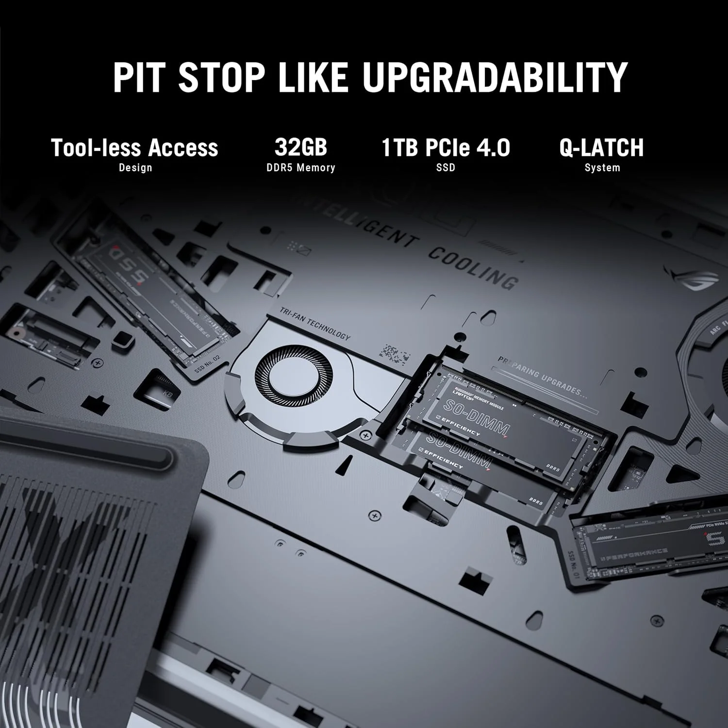 لپ تاپ گیمینگ ایسوس ROG Strix Scar 18 (2025)، نمایشگر 18 اینچی ROG Nebula HDR 16:10 2.5K 240Hz/3ms، کارت گرافیک NVIDIA GeForce RTX 5070 Ti، پردازنده Intel Core Ultra 9 275HX، رم 32 گیگابایتی DDR5، حافظه SSD 1 ترابایتی PCIe، Wi-Fi 7، ویندوز 11 پرو، G835LR-XS96 لپ تاپ گیمینگ ایسوس ROG Strix Scar 18 (2025)، نمایشگر 18 اینچی ROG Nebula HDR 16:10 2.5K 240Hz/3ms، کارت گرافیک NVIDIA GeForce RTX 5070 Ti، پردازنده Intel Core Ultra 9 275HX، رم 32 گیگابایتی DDR5، حافظه SSD 1 ترابایتی PCIe، Wi-Fi 7، ویندوز 11 پرو، G835LR-XS96