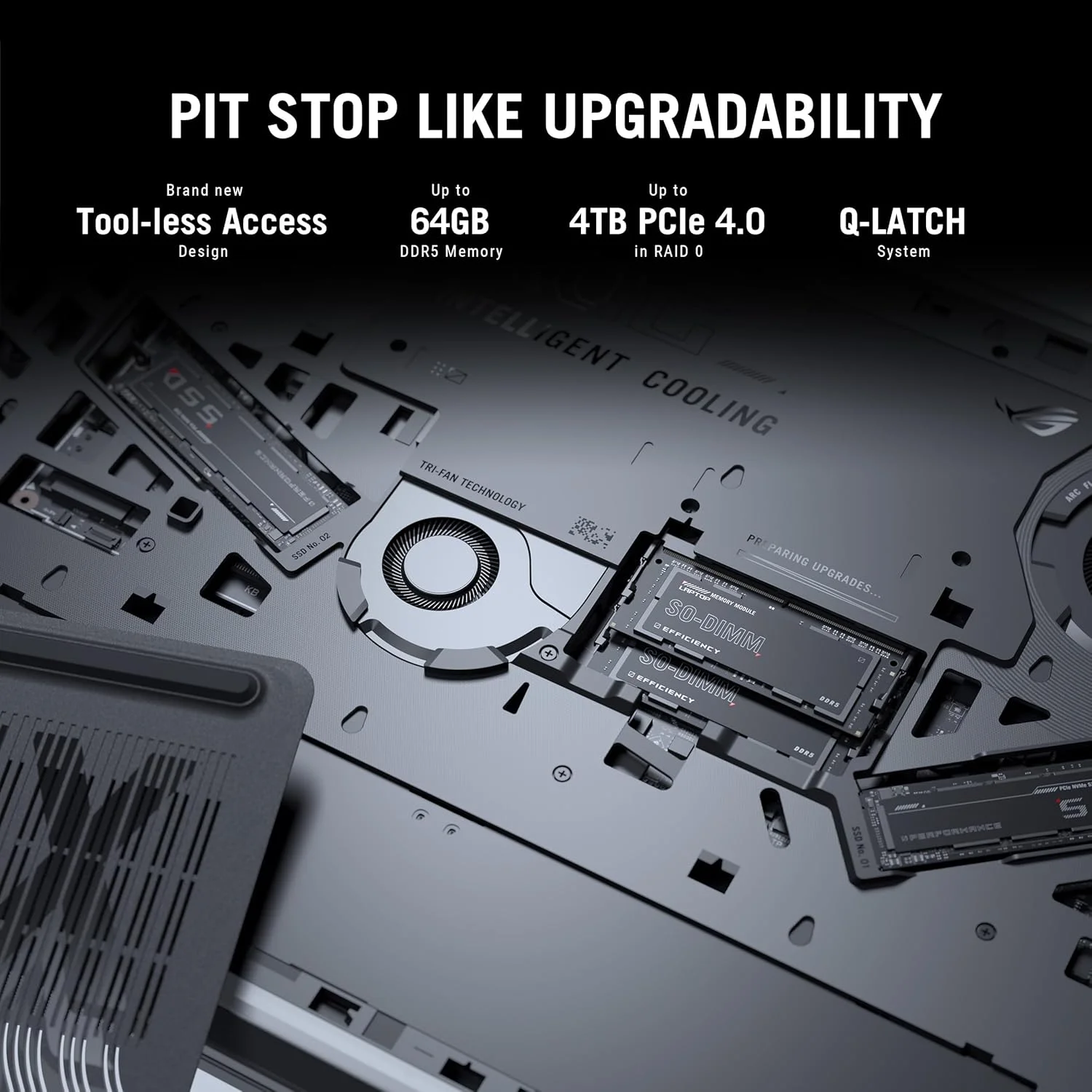 لپ تاپ گیمینگ ایسوس ROG Strix SCAR 18 (2025)، نمایشگر 18 اینچی ROG Nebula HDR 16:10 2.5K 240Hz/3ms، کارت گرافیک NVIDIA® GeForce RTX™ 5080، پردازنده Intel® Core™ Ultra 9 275HX، رم 32 گیگابایت DDR5-5600، حافظه SSD 2 ترابایت PCIe Gen 4، Wi-Fi 7، ویندوز 11 پرو