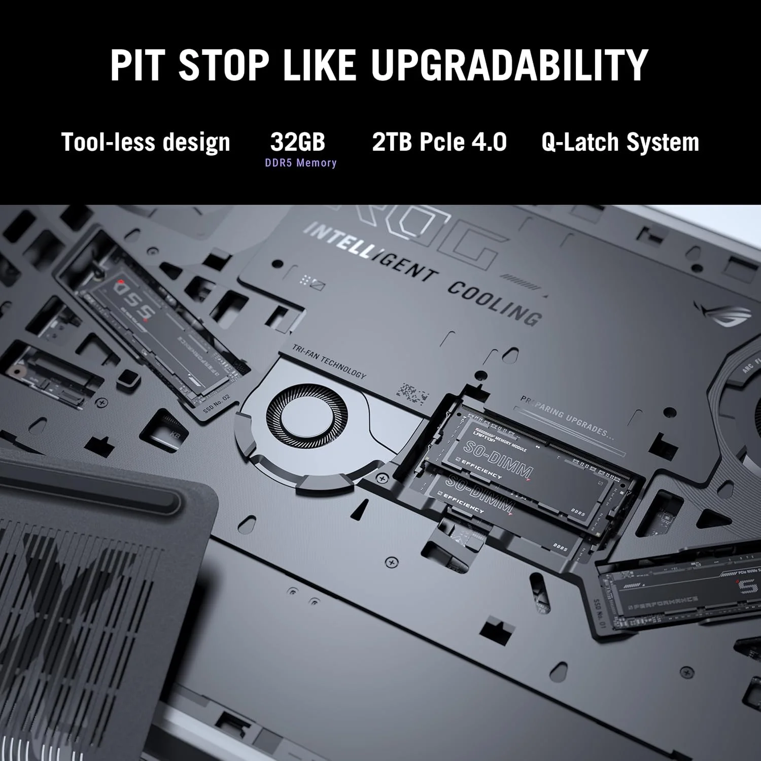لپ تاپ گیمینگ ایسوس ROG Strix G18 (2025)، نمایشگر 18 اینچی ROG Nebula با نسبت تصویر 16:10 و رزولوشن 2.5K و نرخ 240 هرتز/3 میلی‌ثانیه، کارت گرافیک NVIDIA® GeForce RTX™ 5070، پردازنده Intel® Core™ Ultra 9 275HX، حافظه رم 32 گیگابایتی DDR5-5600، حافظه SSD 2 ترابایتی PCIe Gen 4، Wi-Fi 7، ویندوز 11 پرو