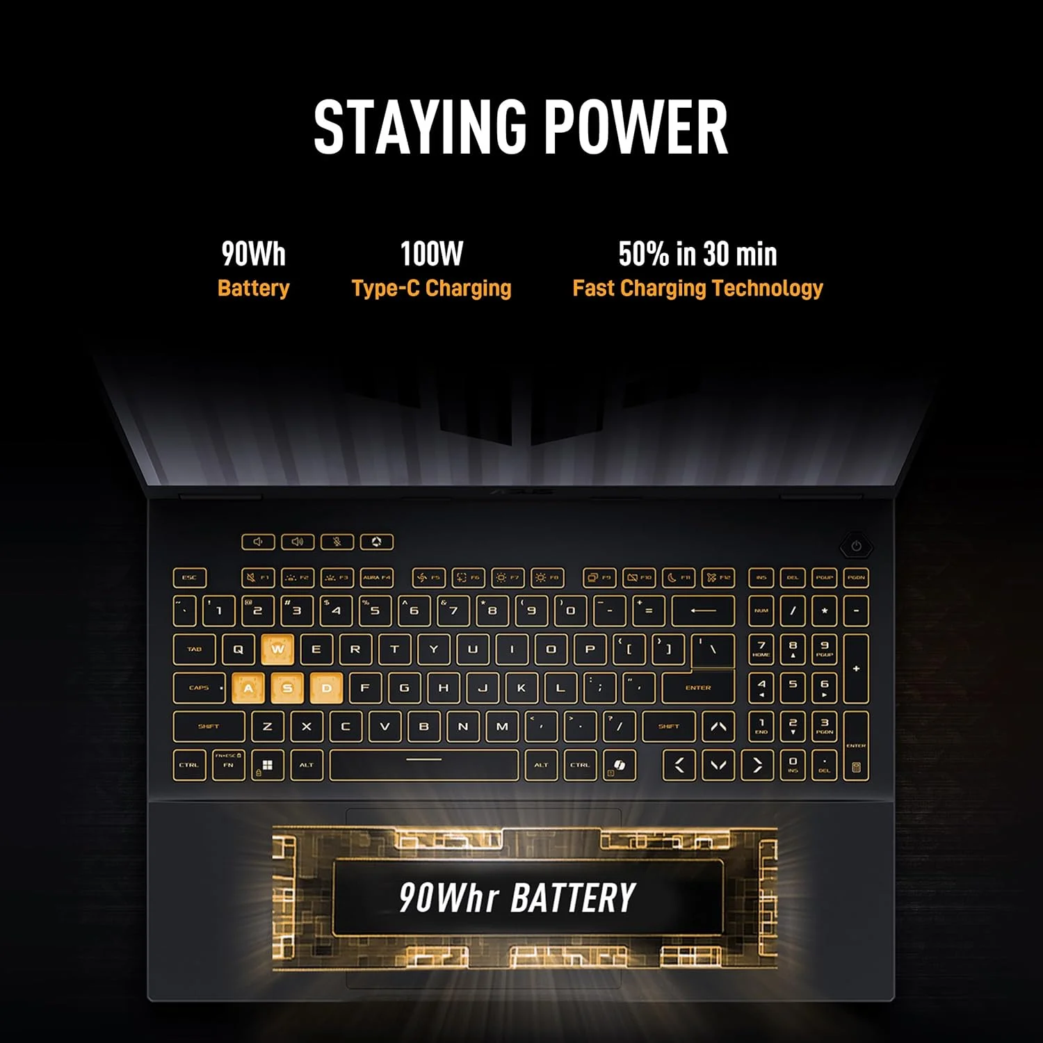 لپ تاپ گیمینگ ASUS TUF F16 نسل 14 اینتل Core i7 14650HX با کارت گرافیک Nvidia RTX 5060-8GB، صفحه نمایش WUXGA 165Hz، رم 32GB GDDR5-1TB SSD، ویندوز 11 آفیس هوم 2024/Jaeger Gray FX608JMR لپ تاپ گیمینگ ASUS TUF F16 نسل 14 اینتل Core i7 14650HX با کارت گرافیک Nvidia RTX 5060-8GB، صفحه نمایش WUXGA 165Hz، رم 32GB GDDR5-1TB SSD، ویندوز 11 آفیس هوم 2024/Jaeger Gray FX608JMR