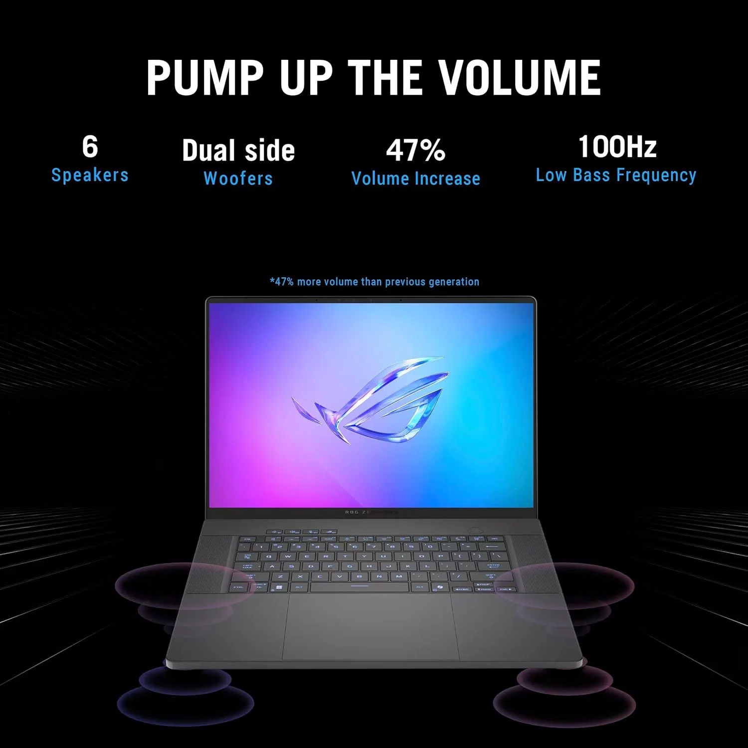 لپ تاپ گیمینگ ایسوس ROG Zephyrus G16 GU605CP (2025) | پردازنده Intel Core Ultra 9-285H | نمایشگر 16 اینچی 2.5K OLED 240Hz | کارت گرافیک RTX 5070 | رم 16 گیگابایتی | حافظه SSD 1 ترابایتی | Wi-Fi 7 | Thunderbolt 4 | خاکستری کسوفی (همراه با ماوس پد Consumix)