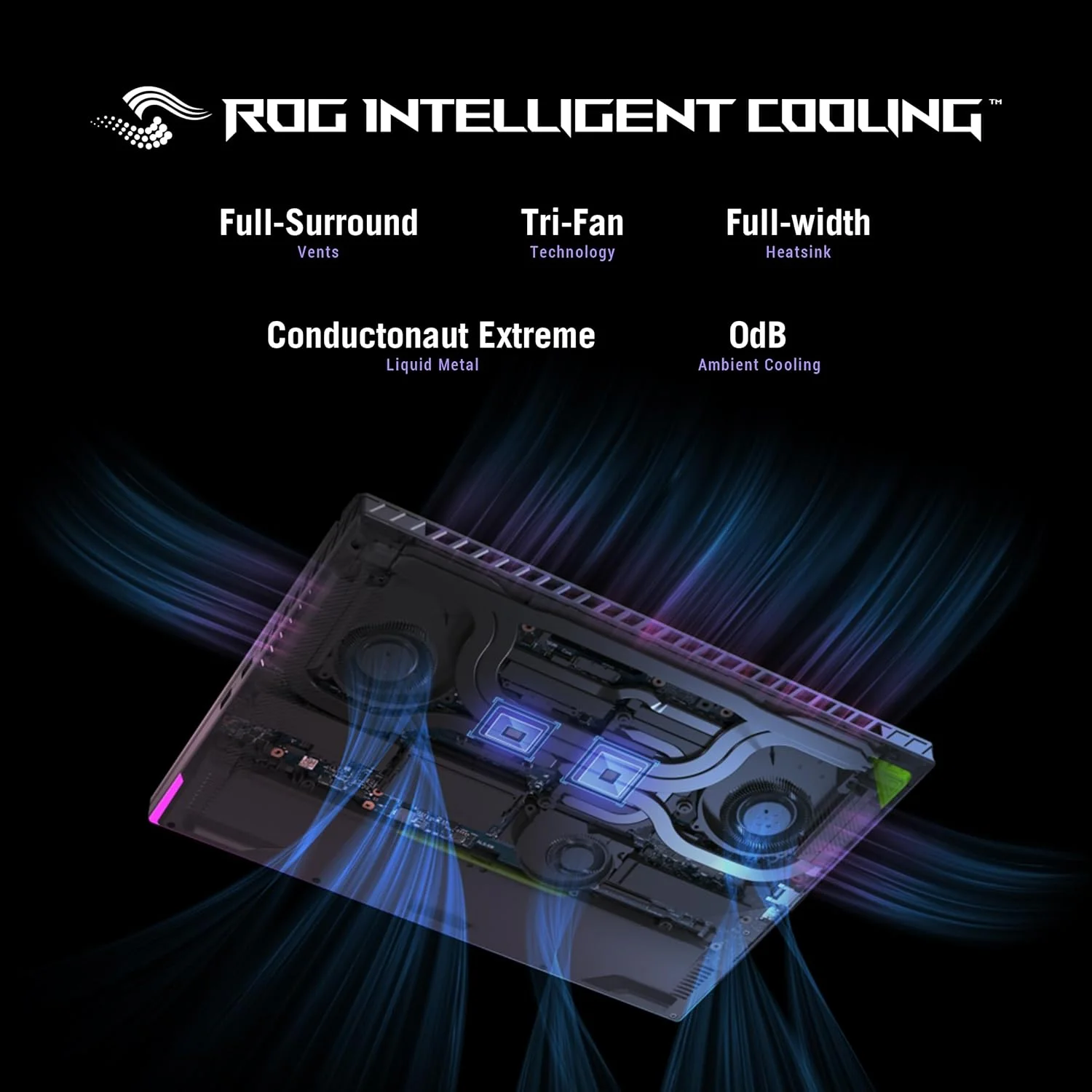 لپ تاپ گیمینگ ROG Strix G16 G614JVR-I9161G نسل 14 اینتل Core i9-14900HX/ رم 16 گیگابایت/ SSD 1 ترابایت/ NVIDIA GeForce RTX 4060 8GB/ صفحه نمایش 16 اینچ FHD+ 165Hz/ ویندوز 11 Home/ نورپردازی 4-Zone RGB - خاکستری تیره - 2 سال گارانتی بین المللی