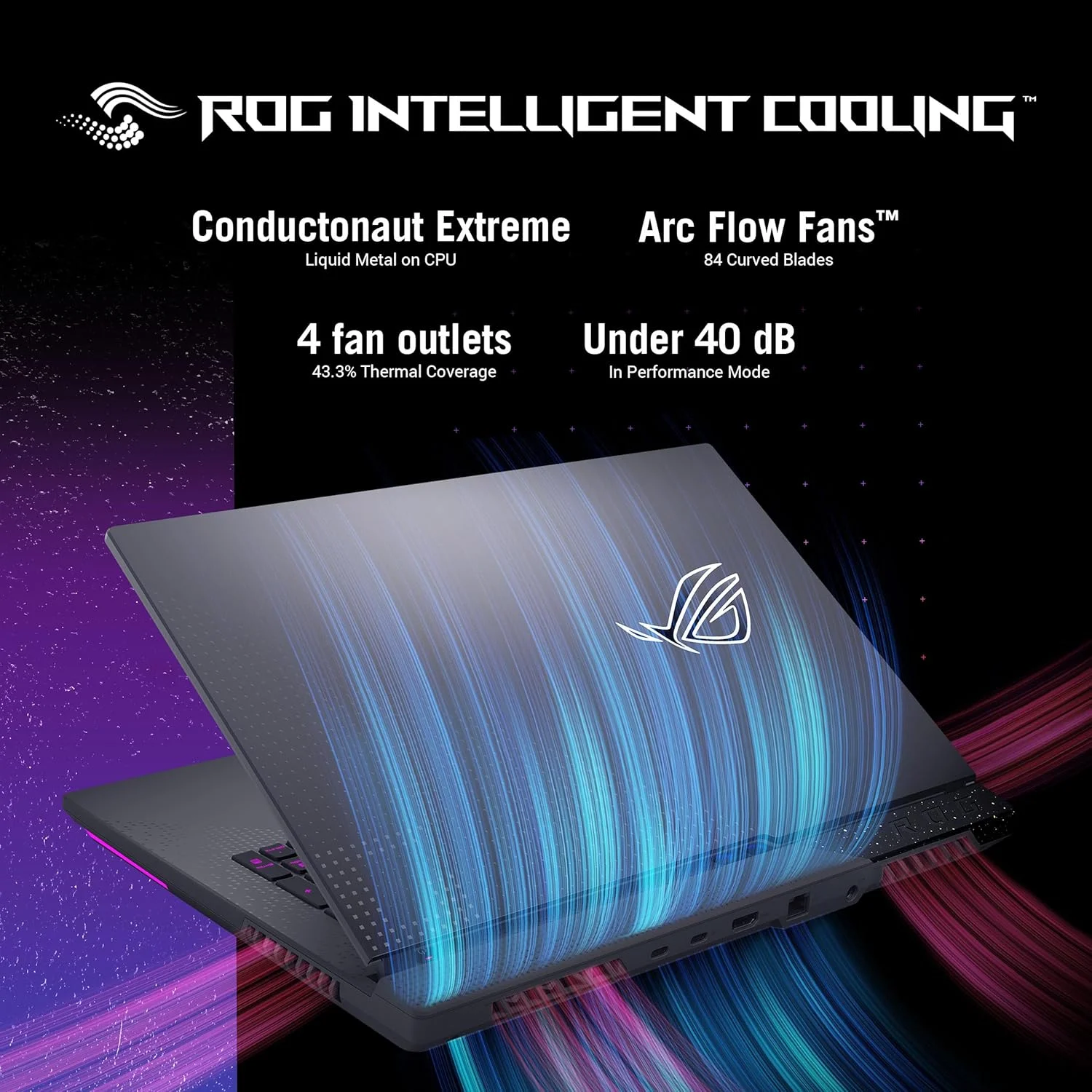 لپ تاپ ROG Strix G17 G713PV-HX162W /AMD Ryzen R9-7940HX/16GB RAM/1TB SSD/NVIDIA GeForce RTX 4060 8GB/17.3 FHD(1920x1080) 144hZ/Windows 11 Home - خاکستری Eclipse لپ تاپ ROG Strix G17 G713PV-HX162W /AMD Ryzen R9-7940HX/16GB RAM/1TB SSD/NVIDIA GeForce RTX 4060 8GB/17.3 FHD(1920x1080) 144hZ/Windows 11 Home - خاکستری Eclipse