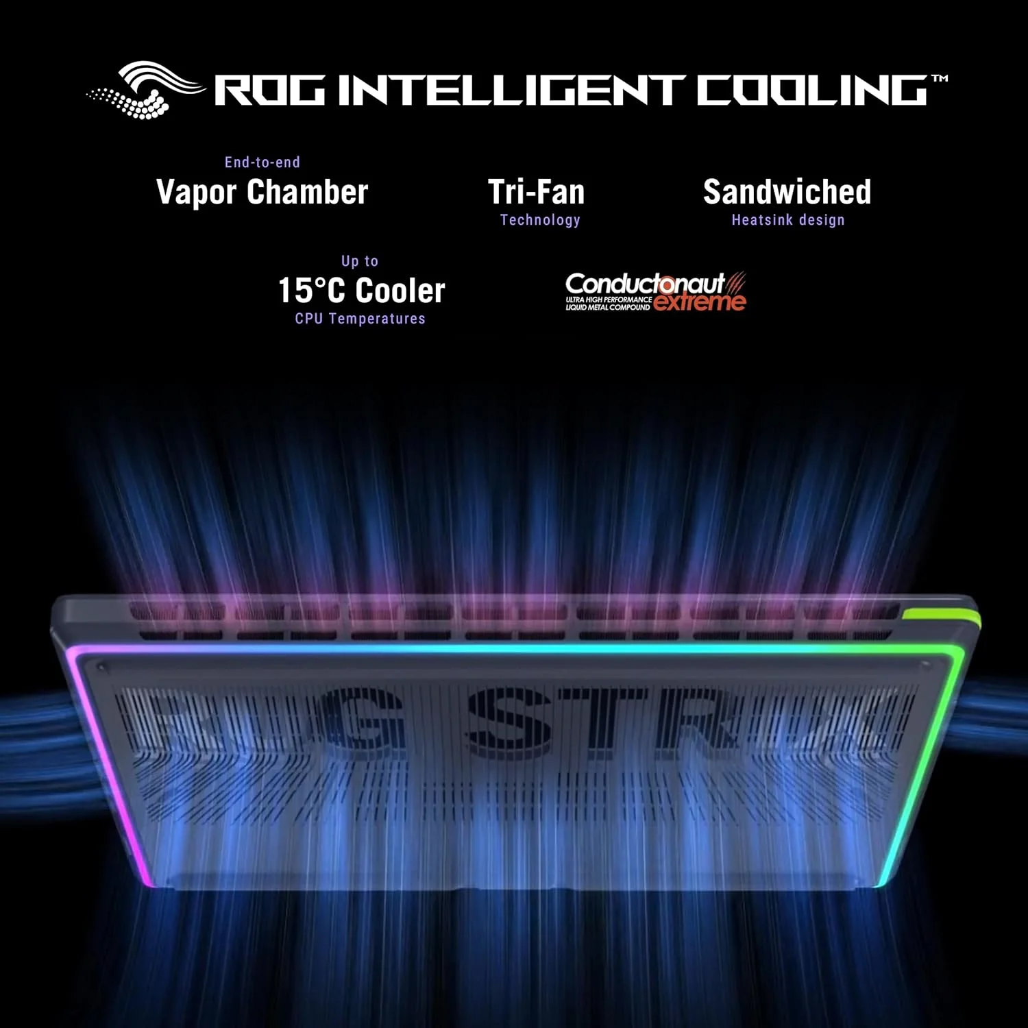 لپ تاپ گیمینگ ROG Strix G615 | پردازنده Intel Core Ultra 9 Processor 275HX | رم 32 گیگابایت | اس اس دی 1 ترابایت | NV RTX5080 | ویندوز 11 هوم | نمایشگر 16 اینچی (1920 x 1200, WUXGA) 165 هرتز | خاکستری [G615LW-G321W]