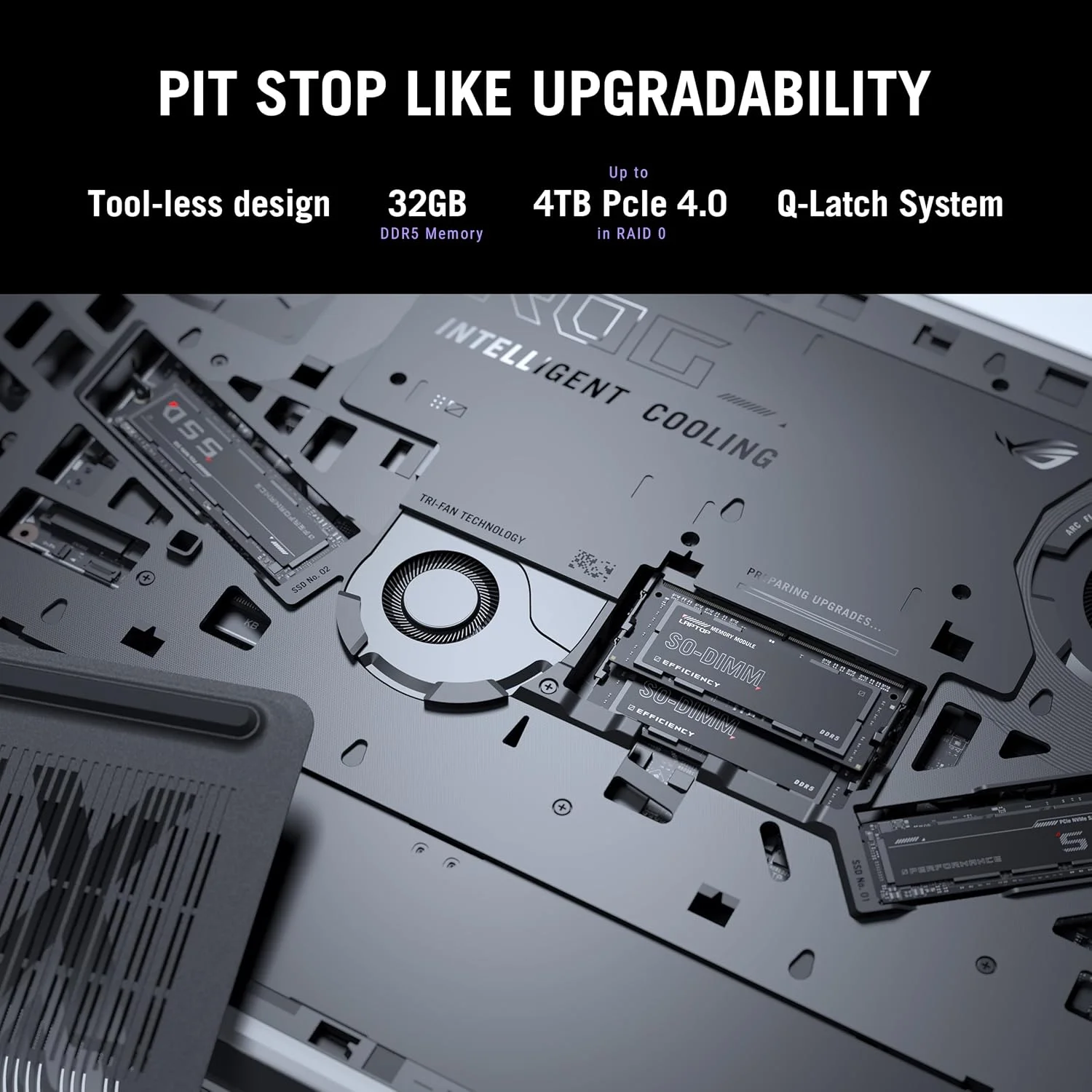 لپ تاپ گیمینگ ROG Strix G615 | پردازنده Intel Core Ultra 9 Processor 275HX | رم 32 گیگابایت | اس اس دی 1 ترابایت | NV RTX5080 | ویندوز 11 هوم | نمایشگر 16 اینچی (1920 x 1200, WUXGA) 165 هرتز | خاکستری [G615LW-G321W]