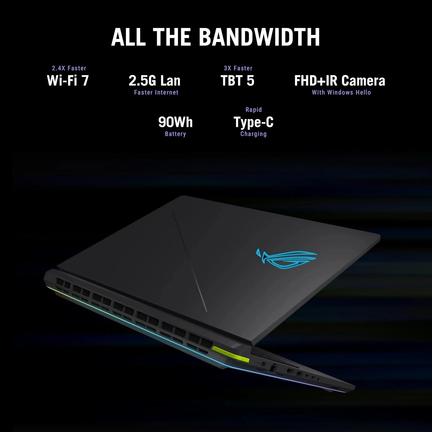 لپ تاپ گیمینگ ROG Strix G615 | پردازنده Intel Core Ultra 9 Processor 275HX | رم 32 گیگابایت | اس اس دی 1 ترابایت | NV RTX5080 | ویندوز 11 هوم | نمایشگر 16 اینچی (1920 x 1200, WUXGA) 165 هرتز | خاکستری [G615LW-G321W]