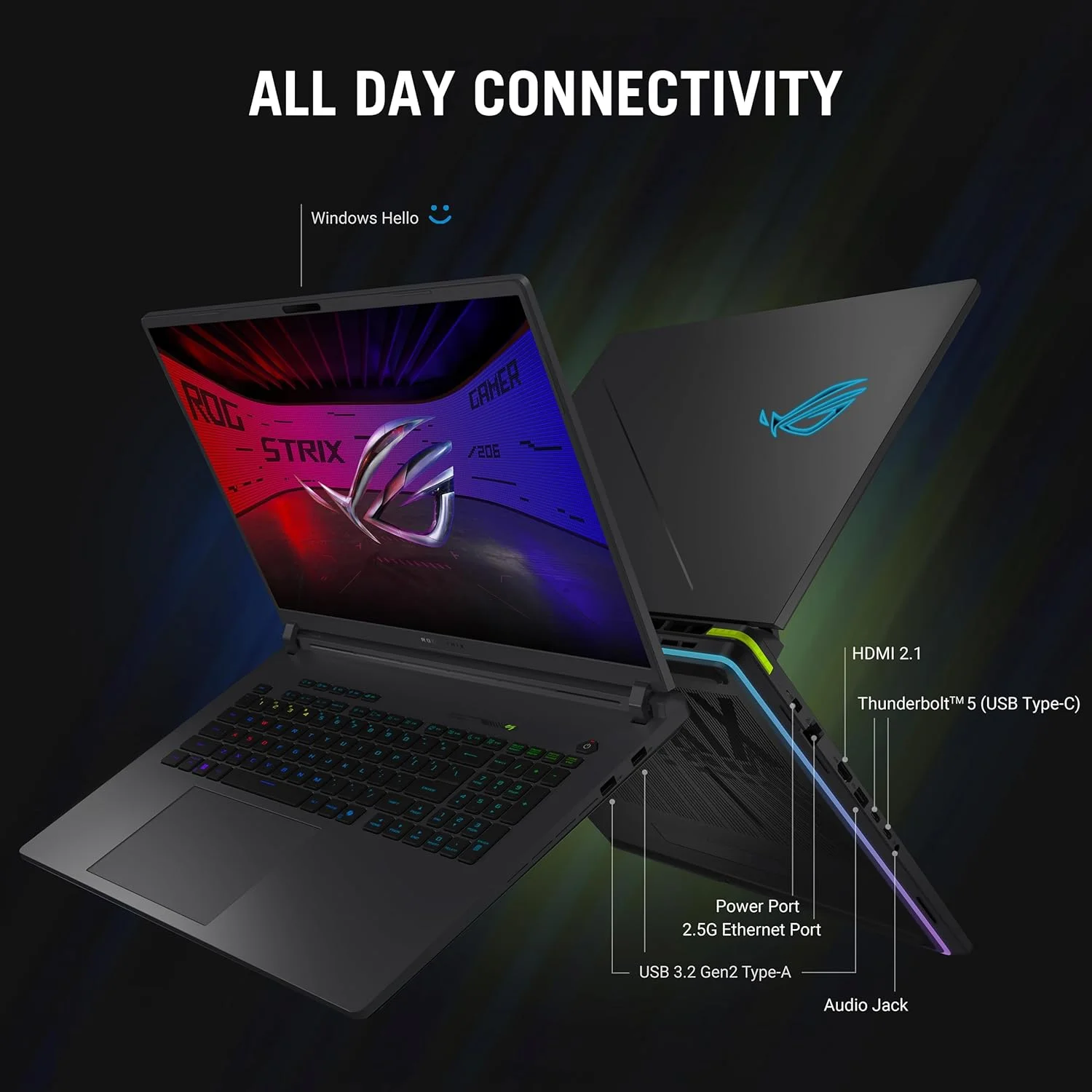 لپ تاپ گیمینگ ROG Strix G615 | پردازنده Intel Core Ultra 9 Processor 275HX | رم 32 گیگابایت | اس اس دی 1 ترابایت | NV RTX5080 | ویندوز 11 هوم | نمایشگر 16 اینچی (1920 x 1200, WUXGA) 165 هرتز | خاکستری [G615LW-G321W]