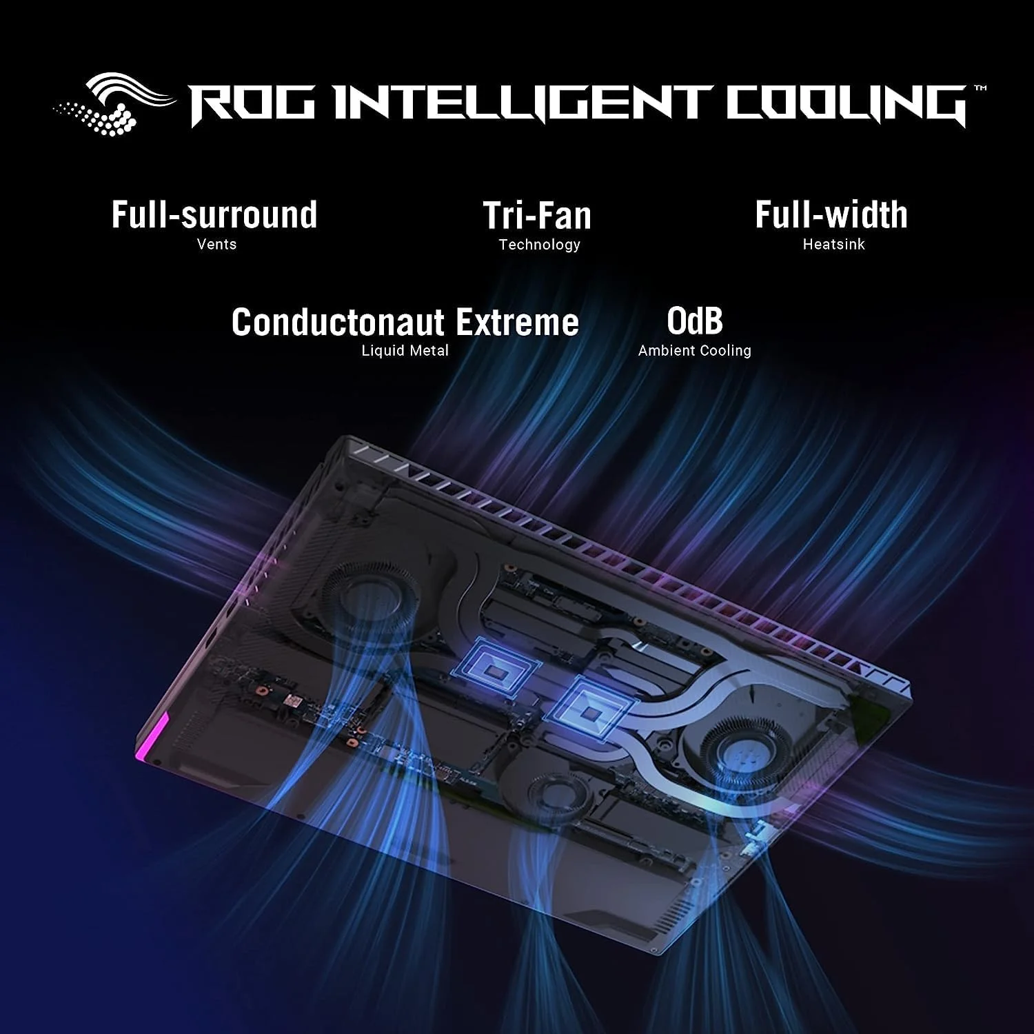 لپ تاپ گیمینگ ایسوس ROG Strix G16 با صفحه نمایش 16 اینچی FHD+ 165Hz (پردازنده Intel 13th Gen Core i7-13650H، رم 64GB DDR5، حافظه 2TB PCIe SSD، کارت گرافیک Gece RTX 4060 8GB) نور پس زمینه RGB، Thunderbolt 4، Wi-Fi 6E، کابل IST، ویندوز 11 Home - 2023 Eclipse Gray لپ تاپ گیمینگ ایسوس ROG Strix G16 با صفحه نمایش 16 اینچی FHD+ 165Hz (پردازنده Intel 13th Gen Core i7-13650H، رم 64GB DDR5، حافظه 2TB PCIe SSD، کارت گرافیک Gece RTX 4060 8GB) نور پس زمینه RGB، Thunderbolt 4، Wi-Fi 6E، کابل IST، ویندوز 11 Home - 2023 Eclipse Gray