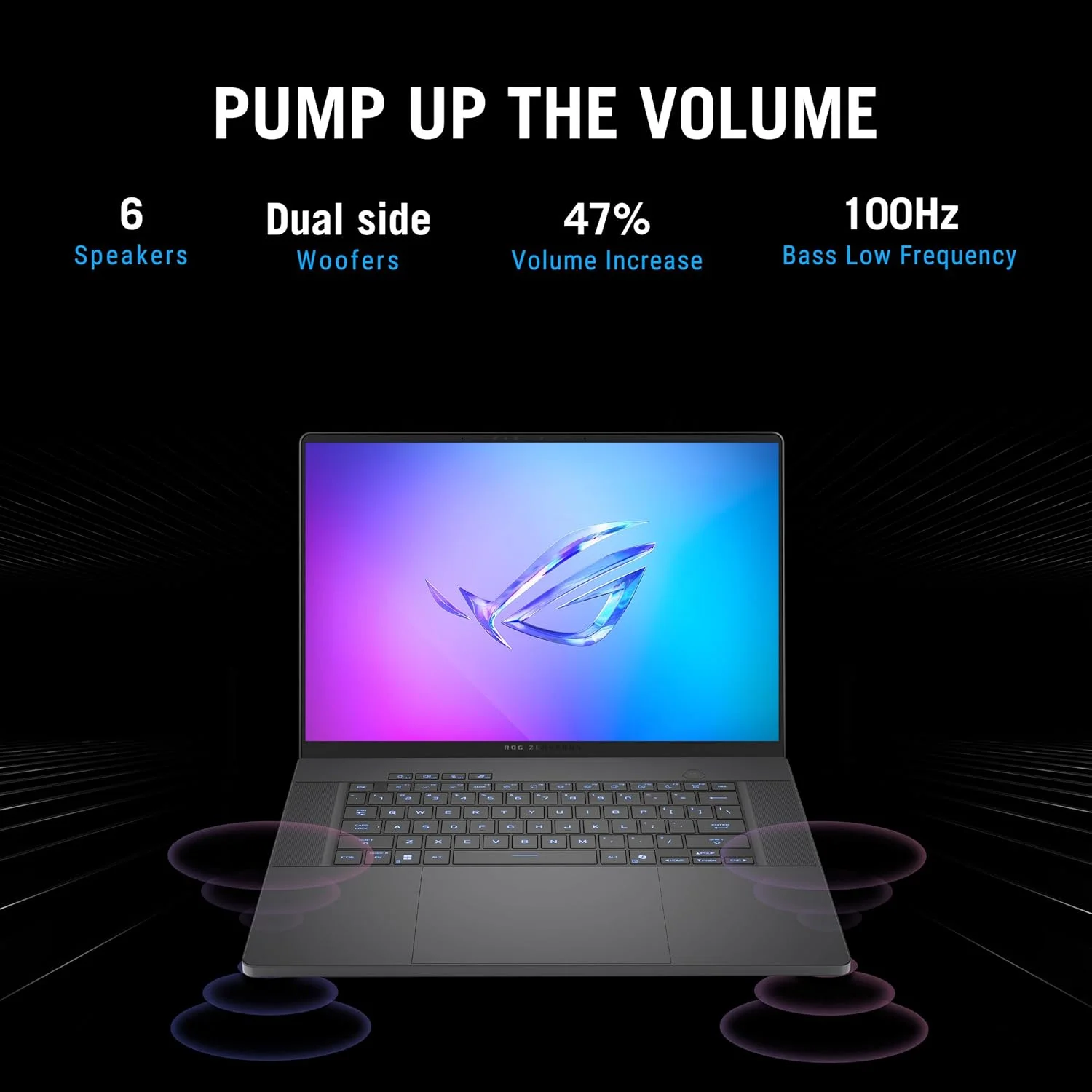 لپ تاپ گیمینگ ROG Zephyrus G16 GU605CX-QR111W با پردازنده CORE ULTRA 9، رم 64 گیگابایت، حافظه 2 ترابایت PCIE G4 SSD، کارت گرافیک NVIDIA RTX5090، ویندوز 11 هوم، صفحه نمایش 16 اینچ و کیبورد انگلیسی-عربی خاکستری لپ تاپ گیمینگ ROG Zephyrus G16 GU605CX-QR111W با پردازنده CORE ULTRA 9، رم 64 گیگابایت، حافظه 2 ترابایت PCIE G4 SSD، کارت گرافیک NVIDIA RTX5090، ویندوز 11 هوم، صفحه نمایش 16 اینچ و کیبورد انگلیسی-عربی خاکستری