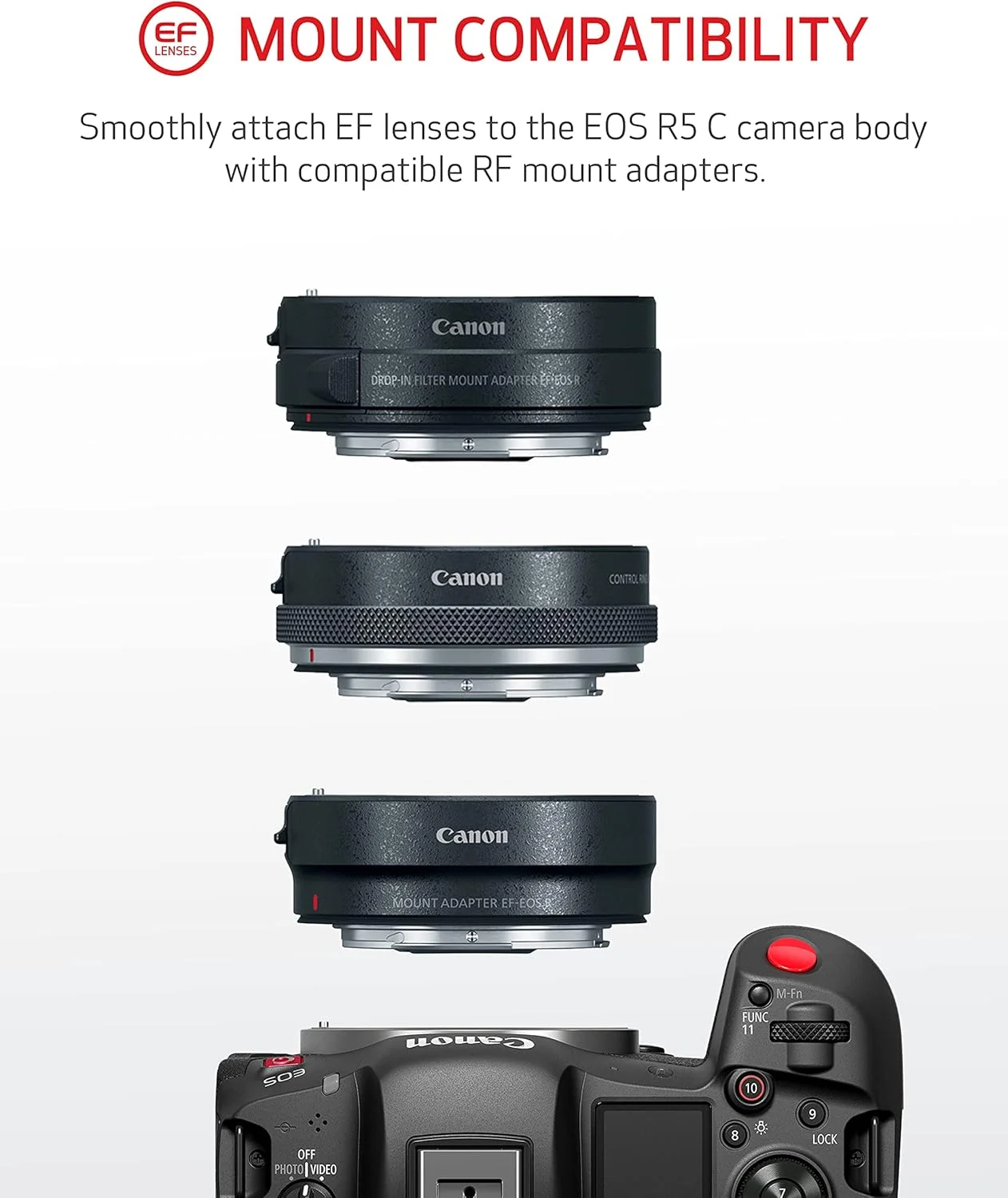 بدنه دوربین کانن EOS R5 C