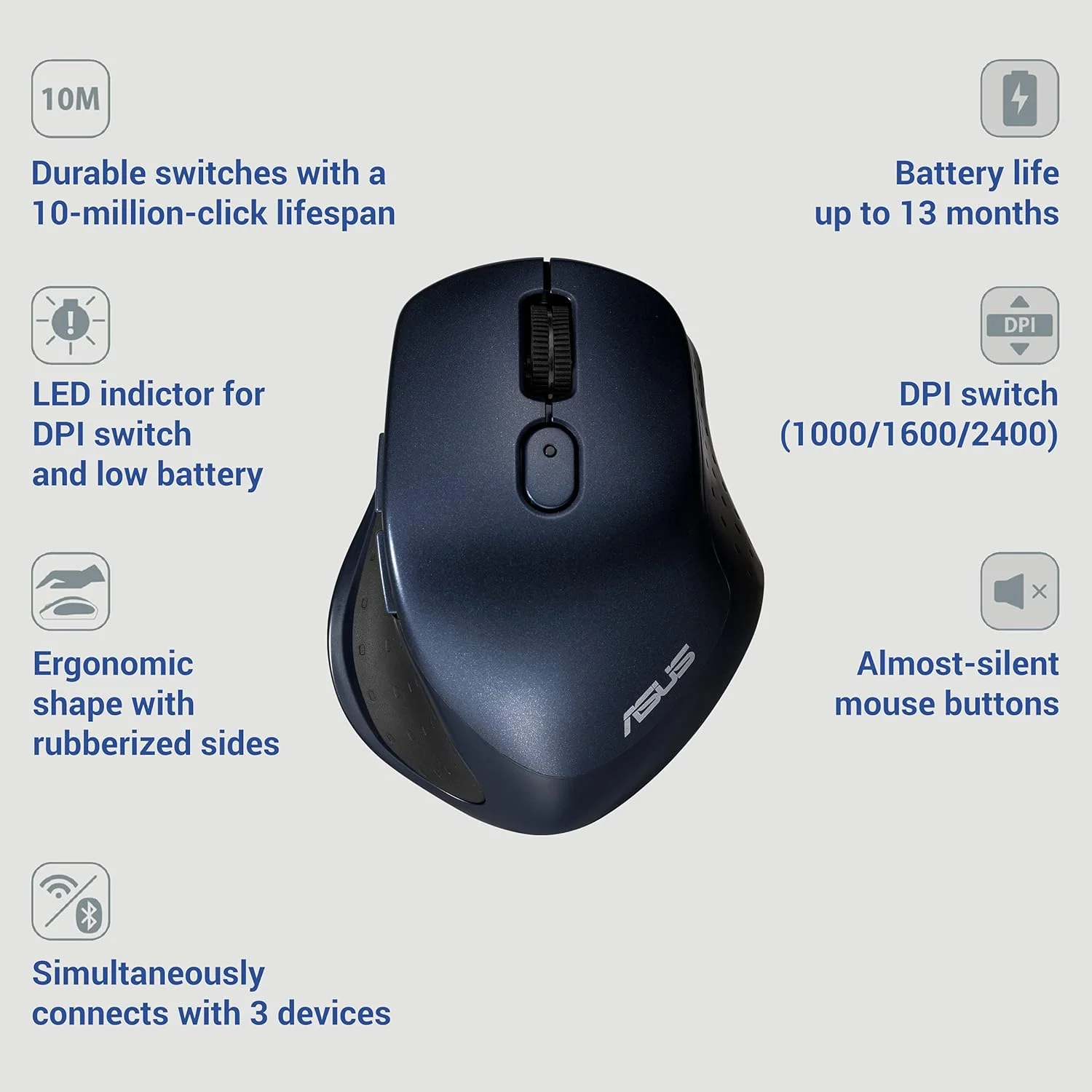 موس بی سیم چند دستگاهه بی صدا ایسوس مدل MW203، 2.4 گیگاهرتز با گیرنده نانو USB، ردیابی اپتیکال 2400 DPI، 6 دکمه، سازگار با PC/لپ تاپ - آبی (MW203 (آبی))