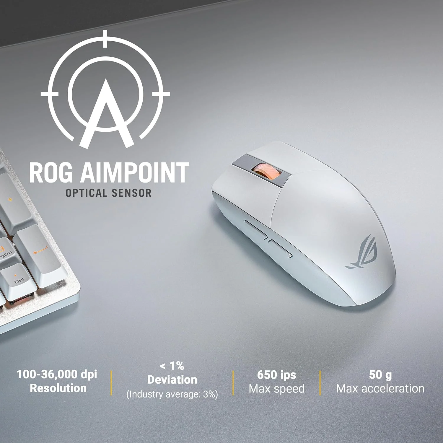 موس گیمینگ بیسیم ایسوس ROG Strix Impact III، وزن سبک 57 گرم، حسگر 36K DPI، بلوتوث و RF 2.4 گیگاهرتز، ROG SpeedNova، عمر باتری تا 618 ساعت، سوییچهای قابل تعویض، گیرنده ROG Omni، سفید موس گیمینگ بیسیم ایسوس ROG Strix Impact III، وزن سبک 57 گرم، حسگر 36K DPI، بلوتوث و RF 2.4 گیگاهرتز، ROG SpeedNova، عمر باتری تا 618 ساعت، سوییچهای قابل تعویض، گیرنده ROG Omni، سفید