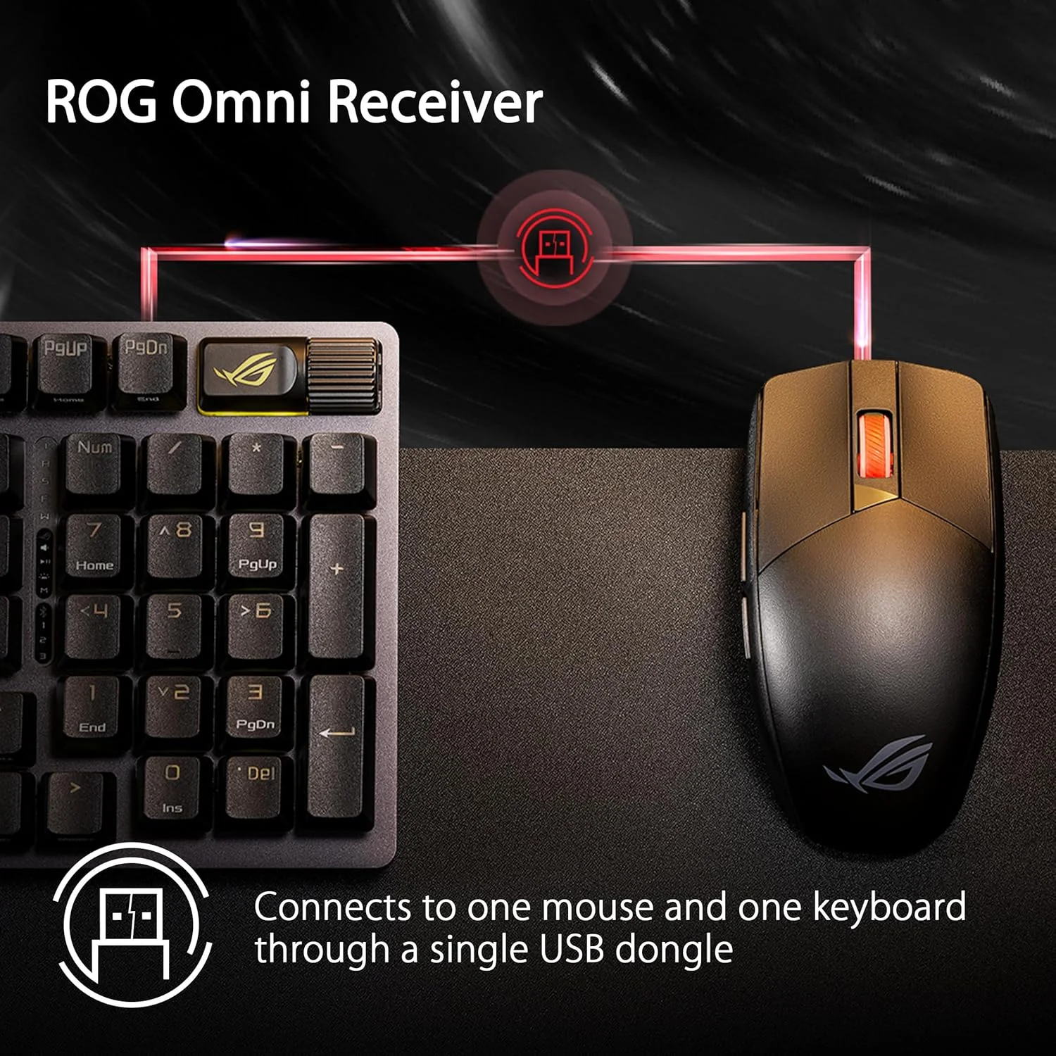 موس گیمینگ بیسیم ایسوس ROG Strix Impact III، وزن سبک 57 گرم، سنسور 36K DPI، بلوتوث و RF 2.4 گیگاهرتز، ROG SpeedNova، عمر باتری تا 618 ساعت، سوییچهای قابل تعویض، گیرنده ROG Omni، مشکی موس گیمینگ بیسیم ایسوس ROG Strix Impact III، وزن سبک 57 گرم، سنسور 36K DPI، بلوتوث و RF 2.4 گیگاهرتز، ROG SpeedNova، عمر باتری تا 618 ساعت، سوییچهای قابل تعویض، گیرنده ROG Omni، مشکی