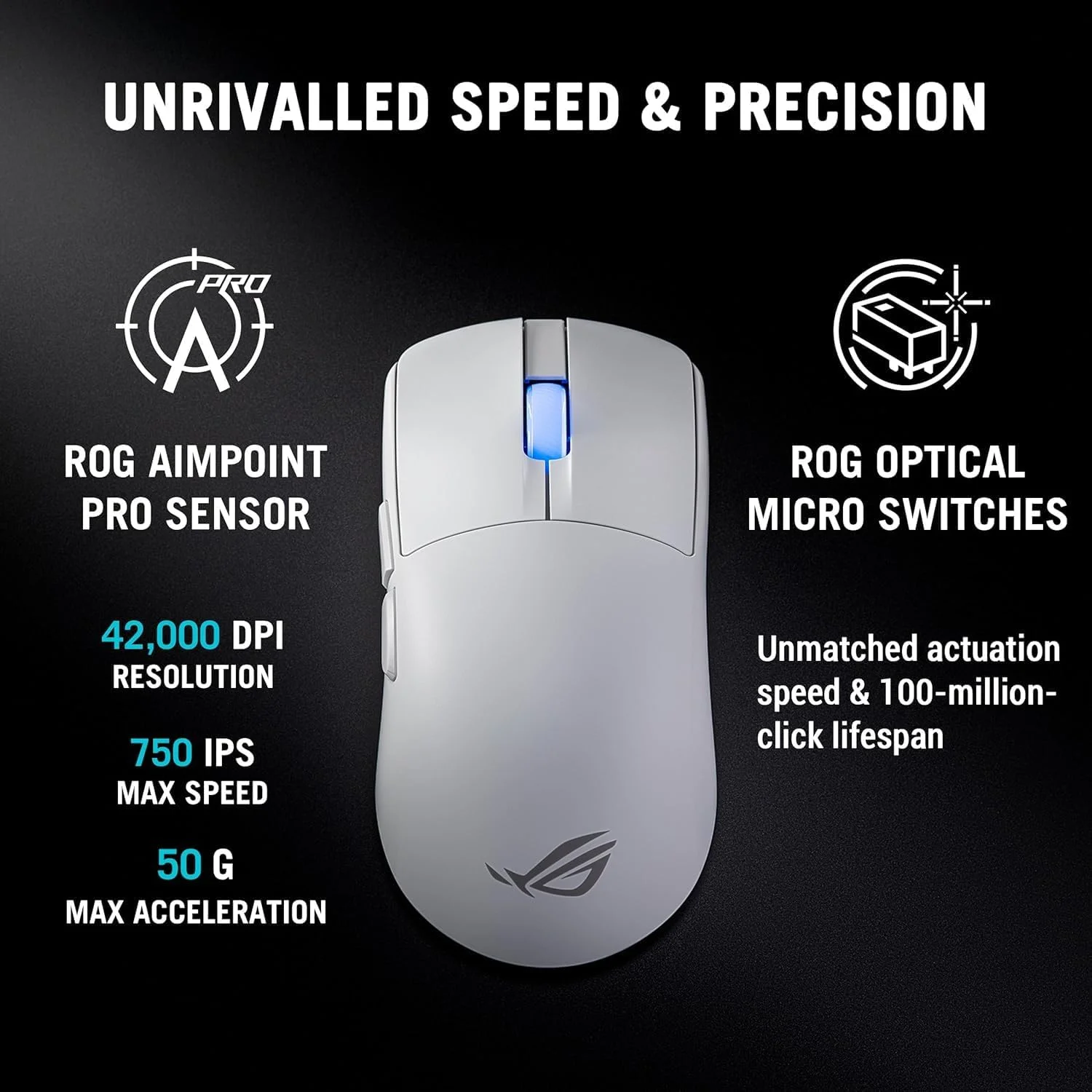 موس گیمینگ فوق سبک 48 گرمی نیمه متقارن ایسوس ROG Harpe II Ace: 42000 DPI، سنسور اپتیکال ROG AimPoint Pro، میکرو سوئیچ های اپتیکال، نرخ نمونه برداری 8000 هرتز، بی سیم SpeedNova 8K - سفید موس گیمینگ فوق سبک 48 گرمی نیمه متقارن ایسوس ROG Harpe II Ace: 42000 DPI، سنسور اپتیکال ROG AimPoint Pro، میکرو سوئیچ های اپتیکال، نرخ نمونه برداری 8000 هرتز، بی سیم SpeedNova 8K - سفید