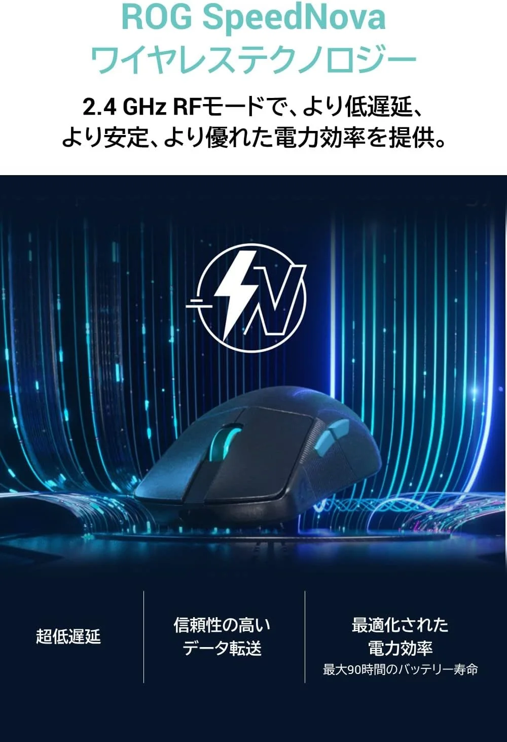 ROG HARPE ACE AIM LAB EDITION (P713) ROG HARPE ACE AIM LAB EDITION (P713)