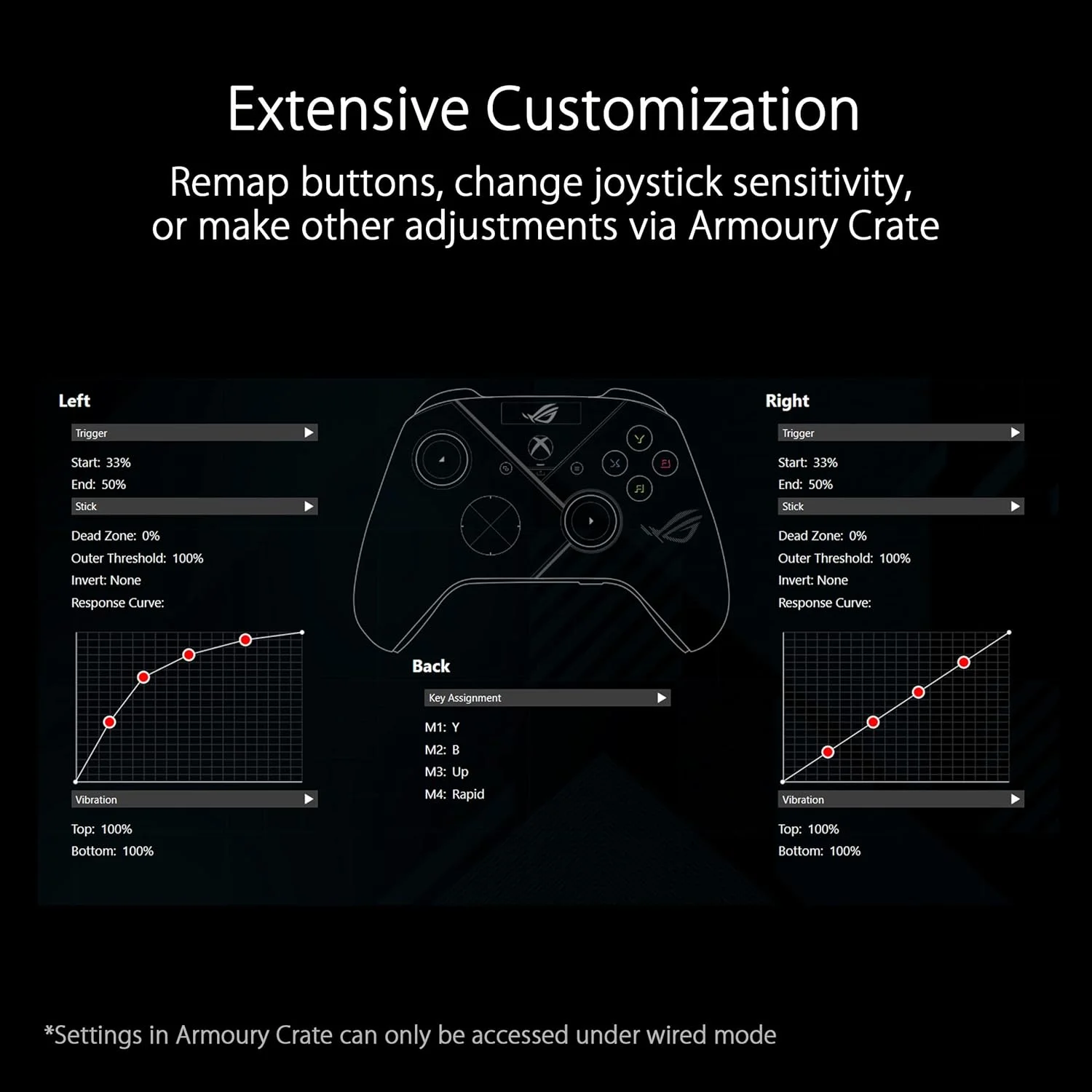 کنترلر گیمینگ بی سیم ASUS ROG Raikiri Pro، نمایشگر OLED، اتصال USB-C/2.4GHz/BT در رایانه شخصی، USB-C در Xbox، 4 دکمه پشتی قابل برنامه ریزی، ماشه های پله ای/خطی، حساسیت جوی استیک قابل تنظیم، جک 3.5 میلی متری، ESS DAC کنترلر گیمینگ بی سیم ASUS ROG Raikiri Pro، نمایشگر OLED، اتصال USB-C/2.4GHz/BT در رایانه شخصی، USB-C در Xbox، 4 دکمه پشتی قابل برنامه ریزی، ماشه های پله ای/خطی، حساسیت جوی استیک قابل تنظیم، جک 3.5 میلی متری، ESS DAC