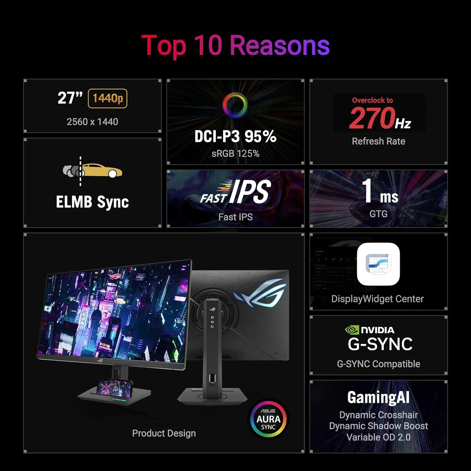 مانیتور گیمینگ 27 اینچی ASUS ROG Strix با پورت USB-C و HDR (XG27ACMG) - QHD (2560x1440)، 270 هرتز، 1 میلیثانیه، Fast IPS، Extreme Low Motion Blur Sync، سازگار با G-SYNC، DisplayWidget، سوکت سهپایه، 3 سال گارانتی مانیتور گیمینگ 27 اینچی ASUS ROG Strix با پورت USB-C و HDR (XG27ACMG) - QHD (2560x1440)، 270 هرتز، 1 میلیثانیه، Fast IPS، Extreme Low Motion Blur Sync، سازگار با G-SYNC، DisplayWidget، سوکت سهپایه، 3 سال گارانتی