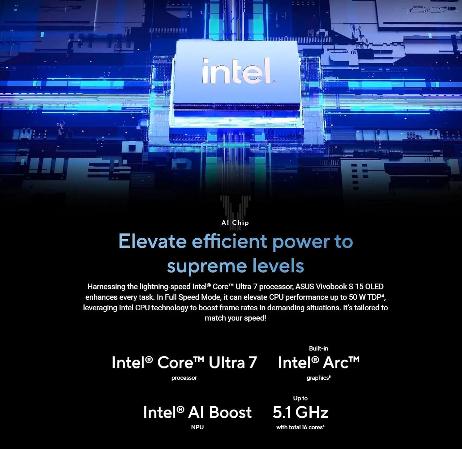 لپ تاپ 15.6 اینچی ASUS Vivobook S با صفحه نمایش 3K OLED 120Hz Copilot+ AI، پردازنده Intel Core Ultra 7-155H Evo، Wi-Fi 6E، وب کم FHD، Thunderbolt 4، ویندوز 11، به همراه ماوس (16 گیگابایت رم | 2 ترابایت SSD)