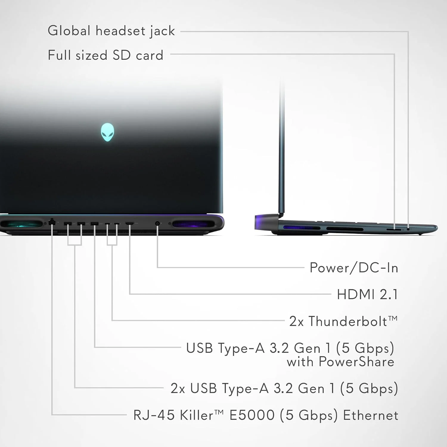 لپ تاپ گیمینگ Alienware 18 Space-51 مدل AA18250 - صفحه نمایش 18 اینچی WQXGA 300Hz 3ms، پردازنده Intel Core Ultra 9 275HX، کارت گرافیک NVIDIA GeForce RTX 5080، رم 32 گیگابایت 2x16GB DDR5، حافظه SSD 2 ترابایت NVMe M.2 PCIe Gen5، دوربین 2 مگاپیکسل FHD IR