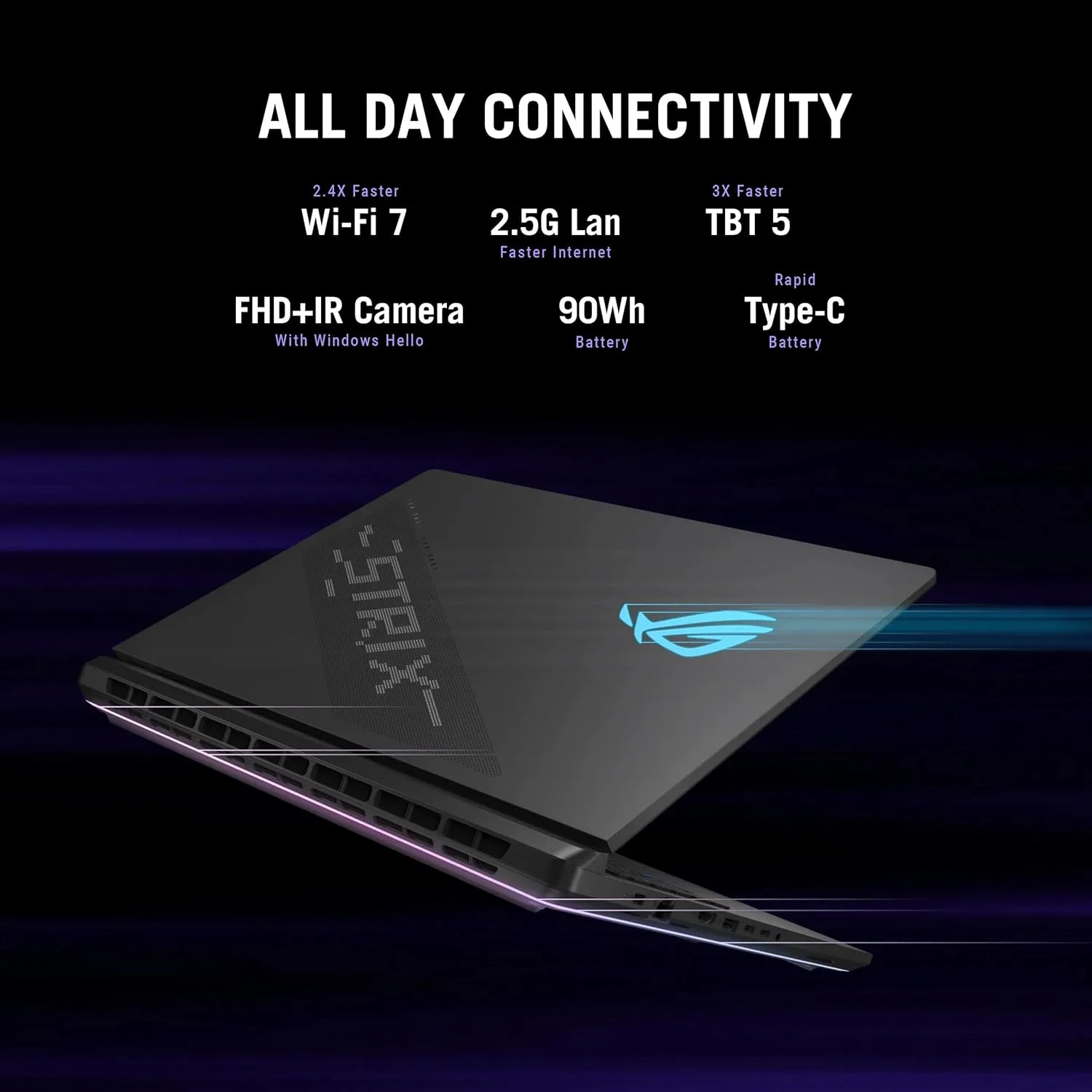 لپ تاپ گیمینگ ایسوس ROG Strix SCAR 18 (2025)، نمایشگر 18 اینچی ROG Nebula HDR 16:10 2.5K 240Hz/3ms، کارت گرافیک NVIDIA GeForce RTX 5090، پردازنده Intel Core Ultra 9 275HX، رم 32 گیگابایتی DDR5، حافظه SSD 2 ترابایتی PCIe Gen 4، Wi-Fi 7، ویندوز 11 پرو، G835LX-XS97