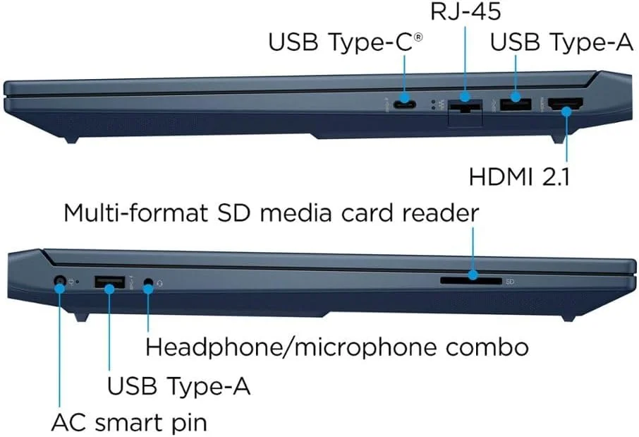 لپ تاپ گیمینگ HP Victus 15 مدل 2023، صفحه نمایش 15.6 اینچی FHD 144Hz، پردازنده نسل سیزدهم Core i5-13420H، رم 32 گیگابایت، حافظه 2 ترابایت، کارت گرافیک NVIDIA GeForce RTX 3050 6GB، کیبورد با نور پس زمینه انگلیسی، ویندوز 11 آبی (ارتقا یافته) لپ تاپ گیمینگ HP Victus 15 مدل 2023، صفحه نمایش 15.6 اینچی FHD 144Hz، پردازنده نسل سیزدهم Core i5-13420H، رم 32 گیگابایت، حافظه 2 ترابایت، کارت گرافیک NVIDIA GeForce RTX 3050 6GB، کیبورد با نور پس زمینه انگلیسی، ویندوز 11 آبی (ارتقا یافته)