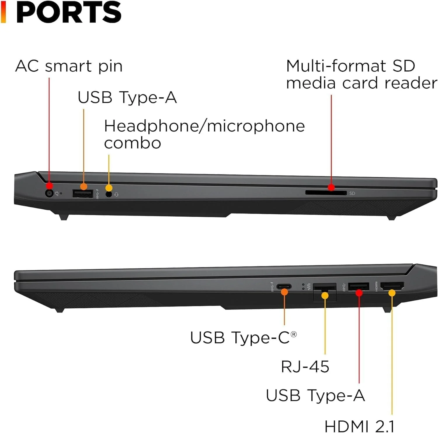 لپ تاپ گیمینگ ممتاز HP Victus 15.6 اینچی با صفحه نمایش 144 هرتز FHD IPS، گرافیک RTX 4050، پردازنده نسل سیزدهم اینتل 8 هسته ای i5-13420H تا 4.6 گیگاهرتز، کیبورد با نور پس زمینه، بلوتوث 5.3، با 512 گیگابایت PSD، ویندوز 11 PRO (16 گیگابایت رم | 1 ترابایت SSD)
