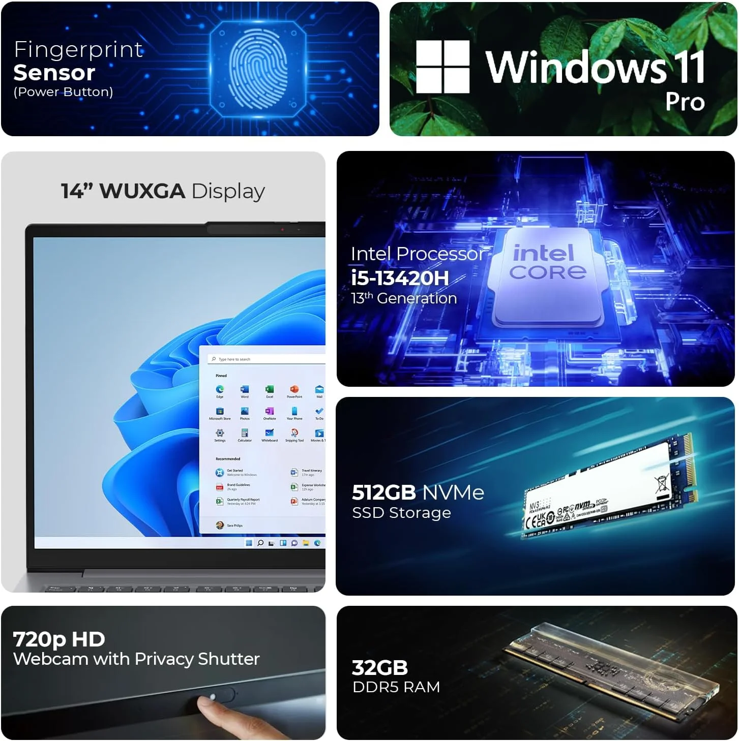 لپ تاپ تجاری لنوو ThinkBook 14 Gen 6 - پردازنده نسل سیزدهم Intel i5-13420H، کیبورد با نور پس زمینه، حسگر اثر انگشت، ویندوز 11 پرو (شامل پایه لپ تاپ + ماوس + آنتی ویروس + ماوس پد) (32 گیگابایت رم | 512 گیگابایت SSD)