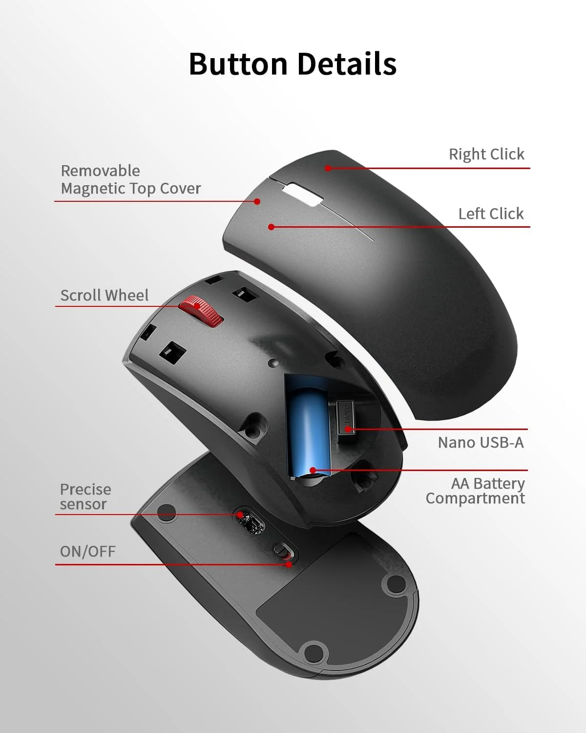 موس بی سیم لنوو (WL150) - موس ارگونومیک 2.4G Nano USB-A – 3 میلیون کلیک، 1000 DPI، طراحی بی سیم قابل حمل و جمع و جور، موس USB برای MacBook، لپ تاپ، PC، Chromebook، نوت بوک، مشکی موس بی سیم لنوو (WL150) - موس ارگونومیک 2.4G Nano USB-A – 3 میلیون کلیک، 1000 DPI، طراحی بی سیم قابل حمل و جمع و جور، موس USB برای MacBook، لپ تاپ، PC، Chromebook، نوت بوک، مشکی