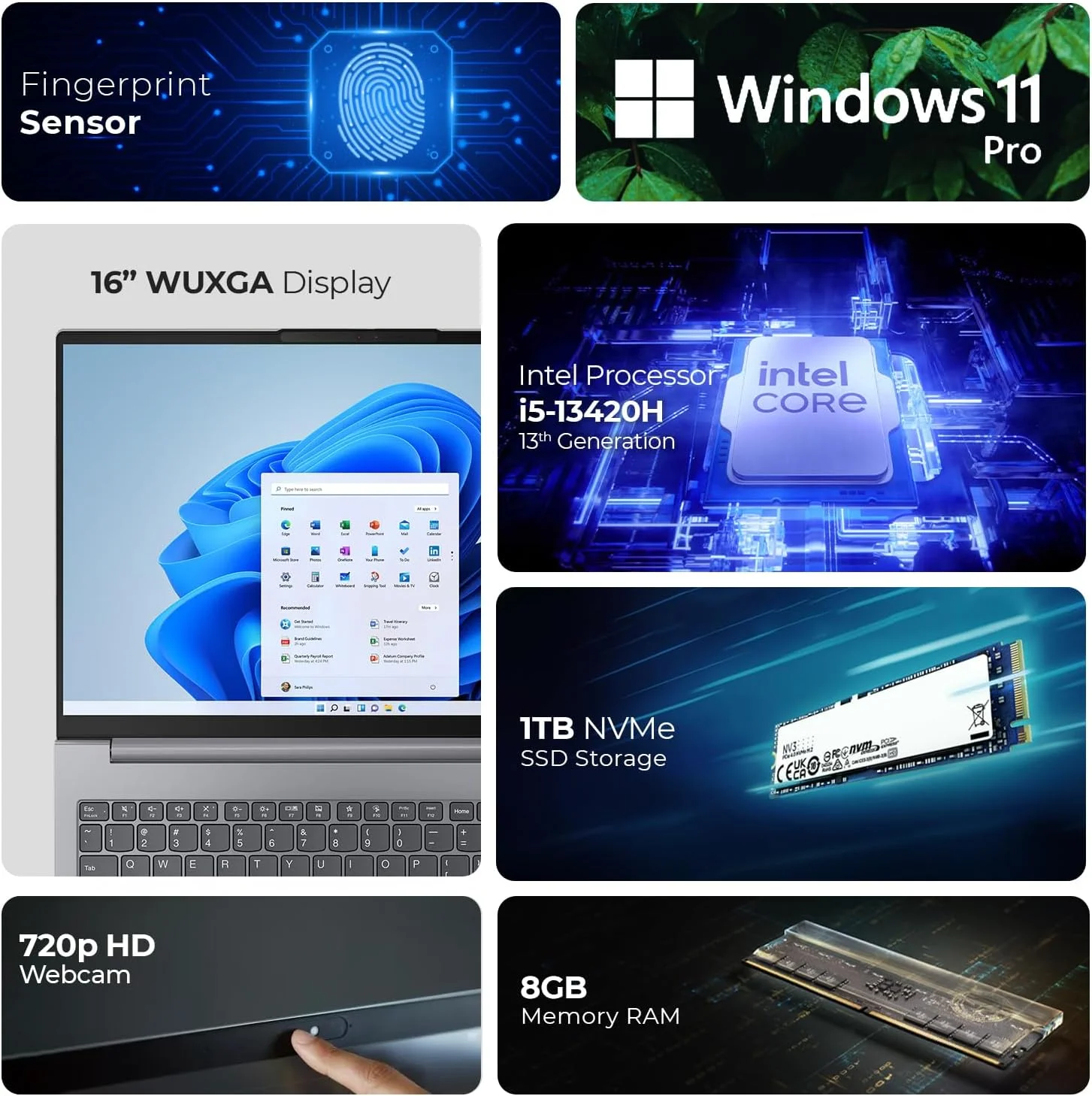 لپ تاپ تجاری لنوو ThinkBook 16 Gen 6 - پردازنده نسل سیزدهم Intel Core i5-13420H، صدای Dolby، گرافیک Intel UHD، ویندوز 11 پرو (شامل پایه لپ تاپ موج اول + ماوس + آنتی ویروس + پد) (8 گیگابایت رم | 1 ترابایت SSD)