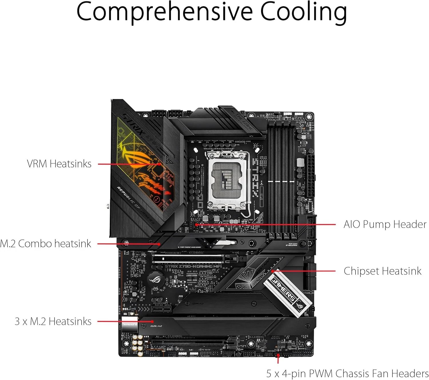 مادربرد ایسوس ROG STRIX Z790H GAMING WIFI مدل 1700