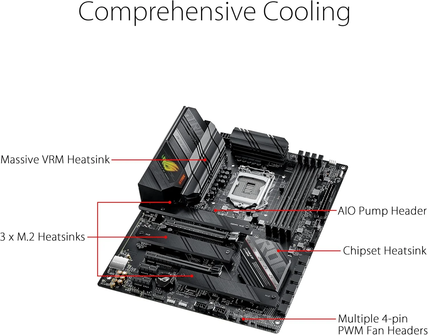 مادربرد ایسوس ROG STRIX B560-F GAMING WIFI (INTEL B560) LGA 1200 ATX با PCIe 4.0، 802.11ax، سه اسلات M.2 با هیت سینک، USB 3.2 Gen 2x2 USB Type-C