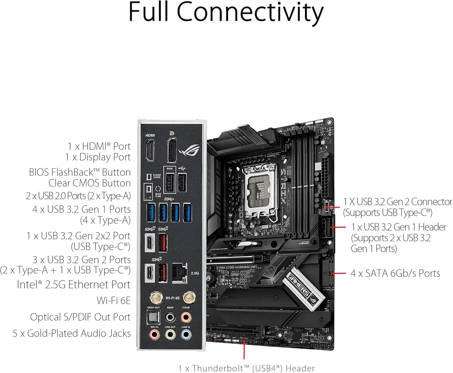 مادربرد ایسوس ROG STRIX Z790H GAMING WIFI مدل 1700