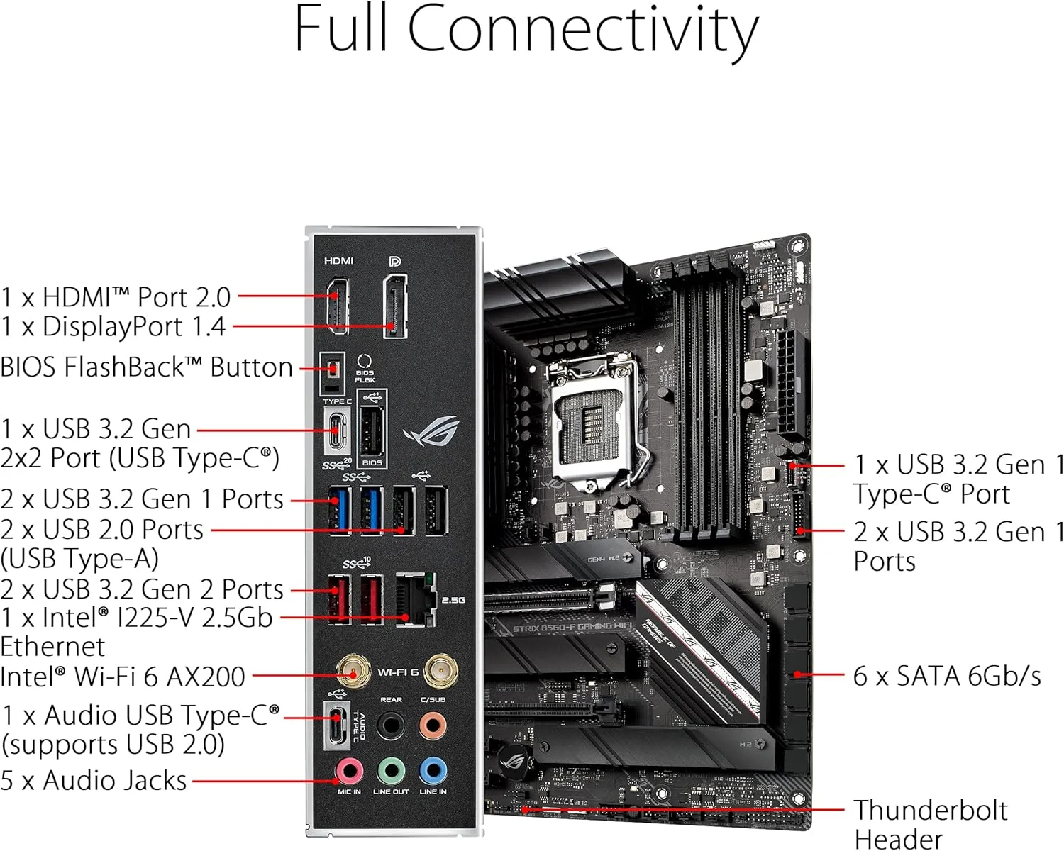 مادربرد ایسوس ROG STRIX B560-F GAMING WIFI (INTEL B560) LGA 1200 ATX با PCIe 4.0، 802.11ax، سه اسلات M.2 با هیت سینک، USB 3.2 Gen 2x2 USB Type-C