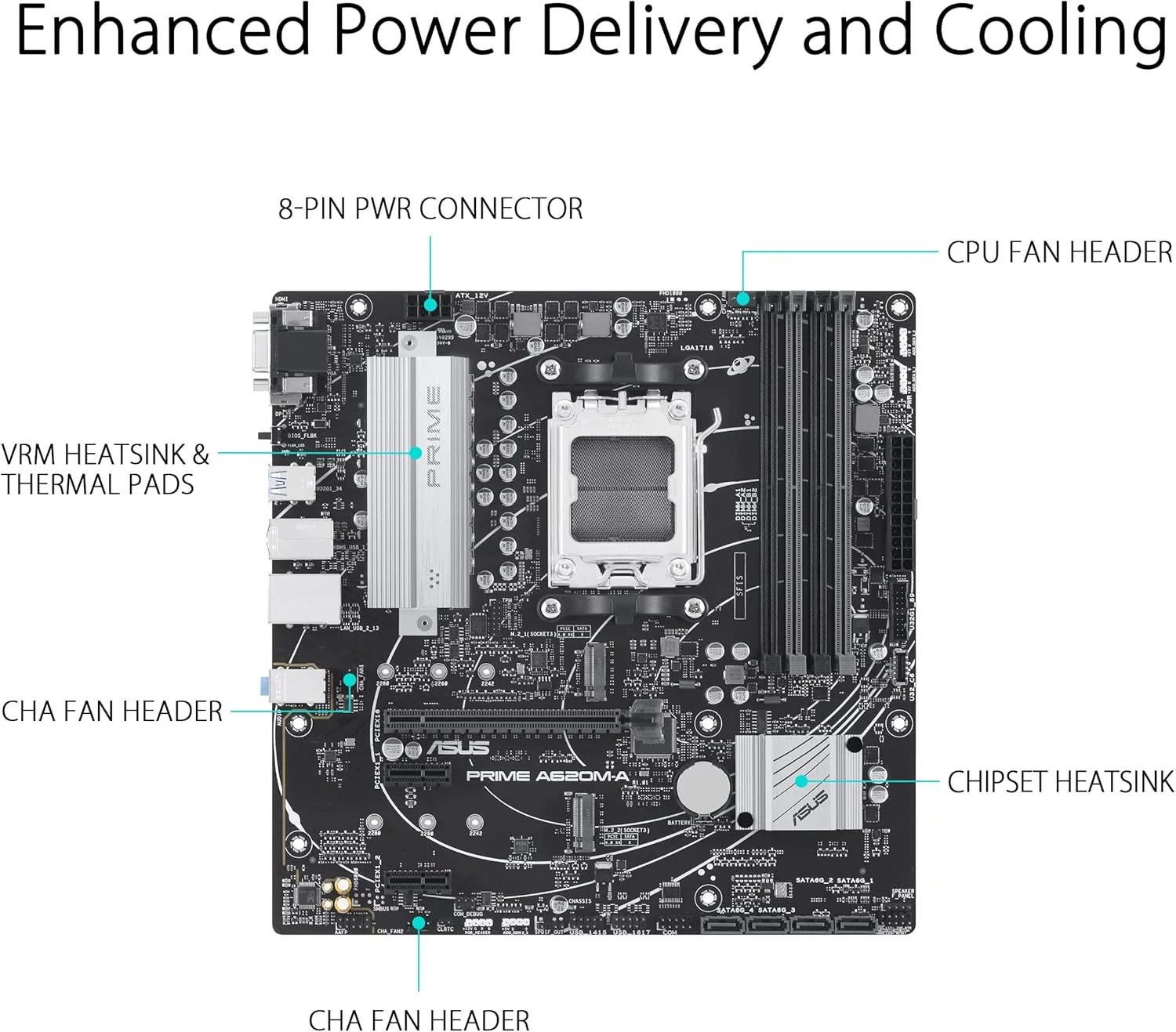 مادربرد تجاری ASUS Prime A620M-A-CSM AMD AM5 (Ryzen 7000) mATX (PCIe 4.0، DDR5، 2xM.2 Slots، 1Gb LAN، DisplayPort/HDMI، پورت های USB 3.2 Gen 1، USB Type-C جلو، BIOS Flashback، هدر RGB، ACCE) مادربرد تجاری ASUS Prime A620M-A-CSM AMD AM5 (Ryzen 7000) mATX (PCIe 4.0، DDR5، 2xM.2 Slots، 1Gb LAN، DisplayPort/HDMI، پورت های USB 3.2 Gen 1، USB Type-C جلو، BIOS Flashback، هدر RGB، ACCE)